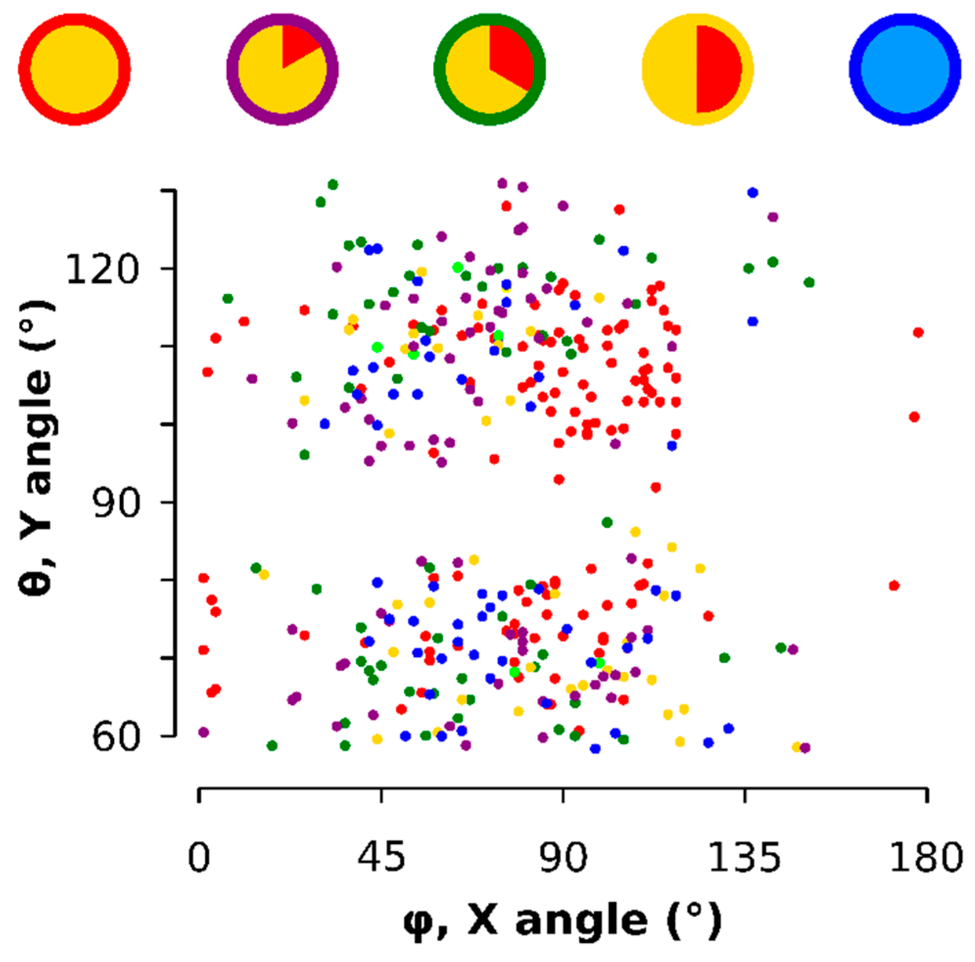 Materials 13 02018 g0a5