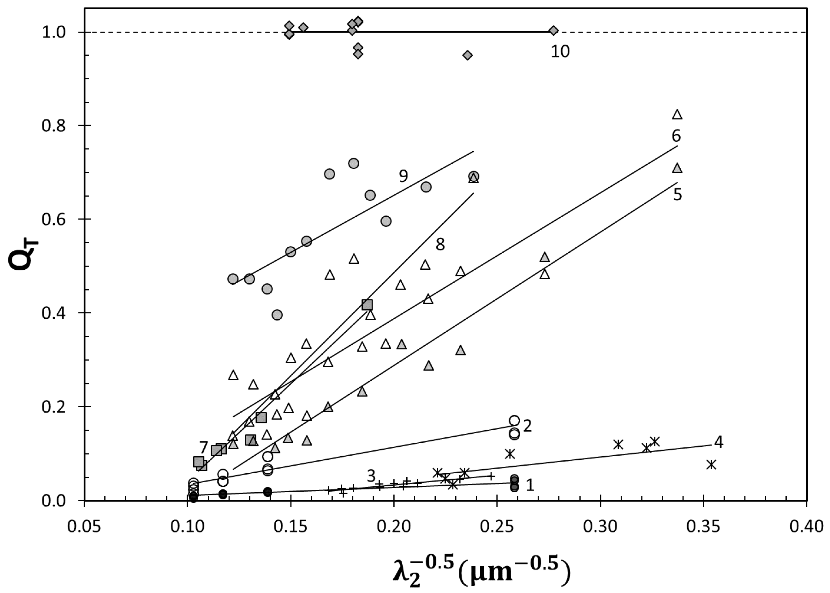 Materials 13 02019 g002 Materials 13 02019 g002