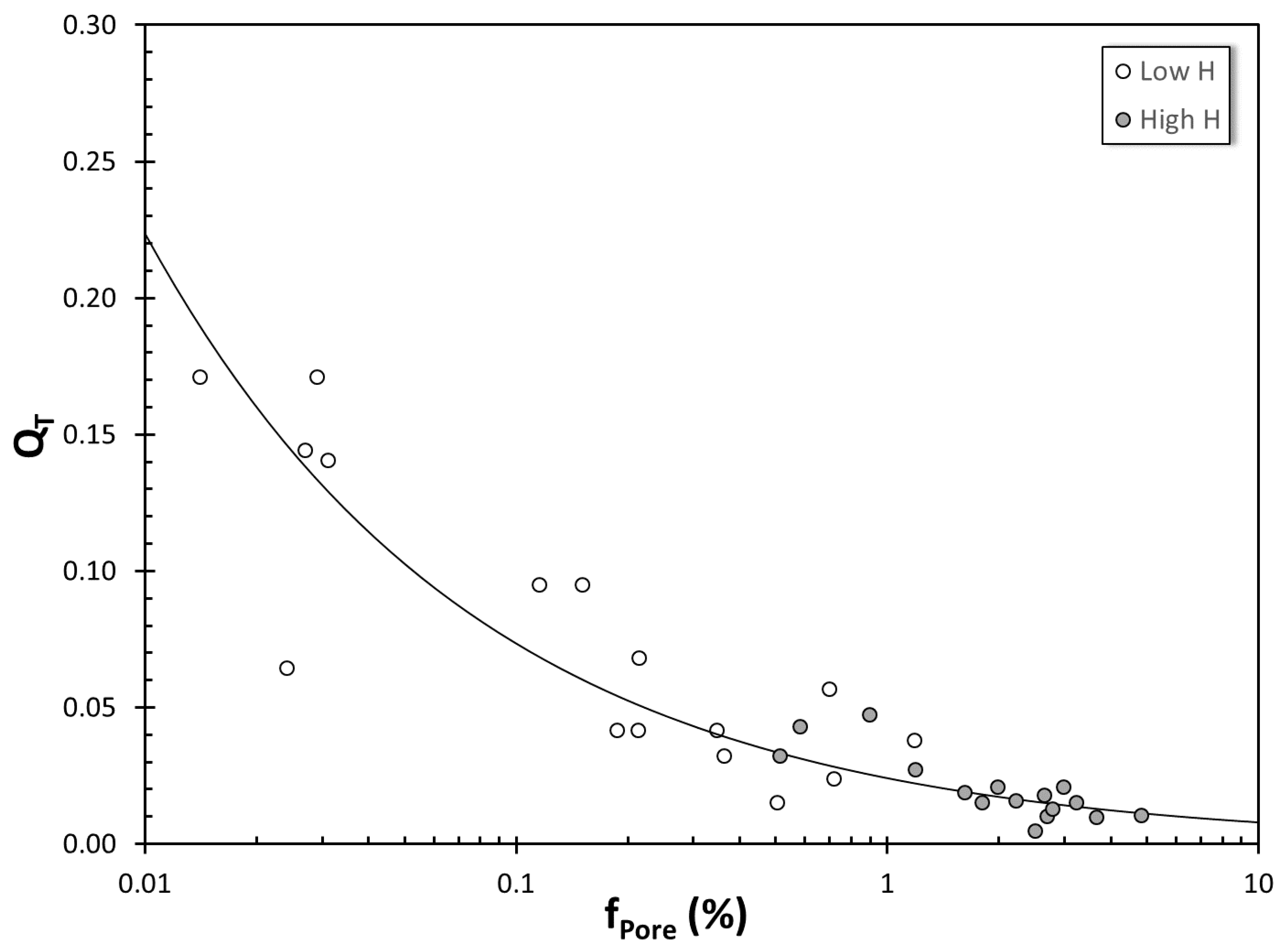 Materials 13 02019 g003 Materials 13 02019 g003