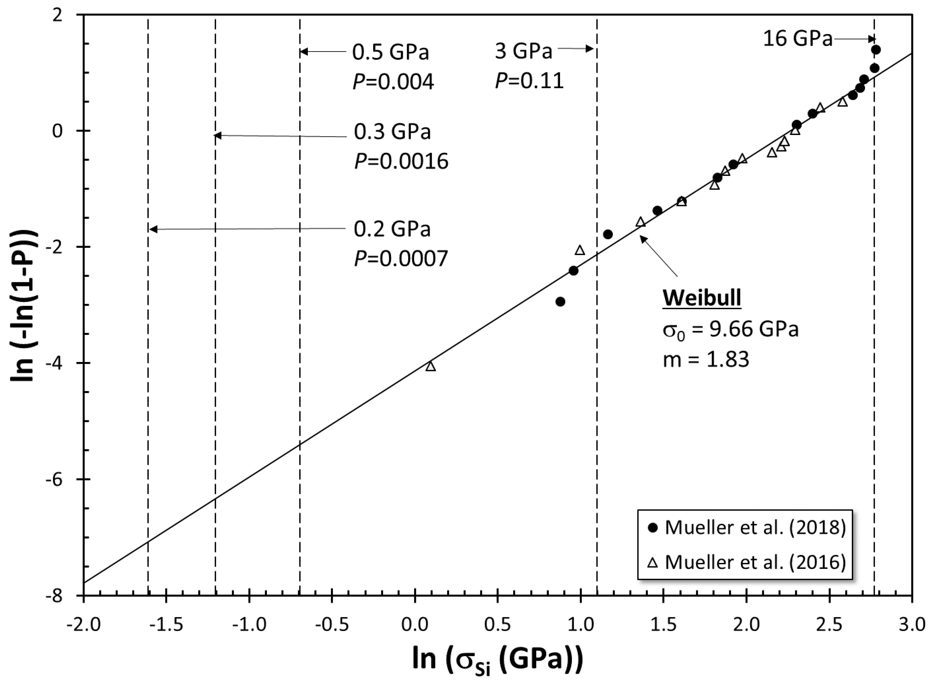 Materials 13 02019 g007 Materials 13 02019 g007