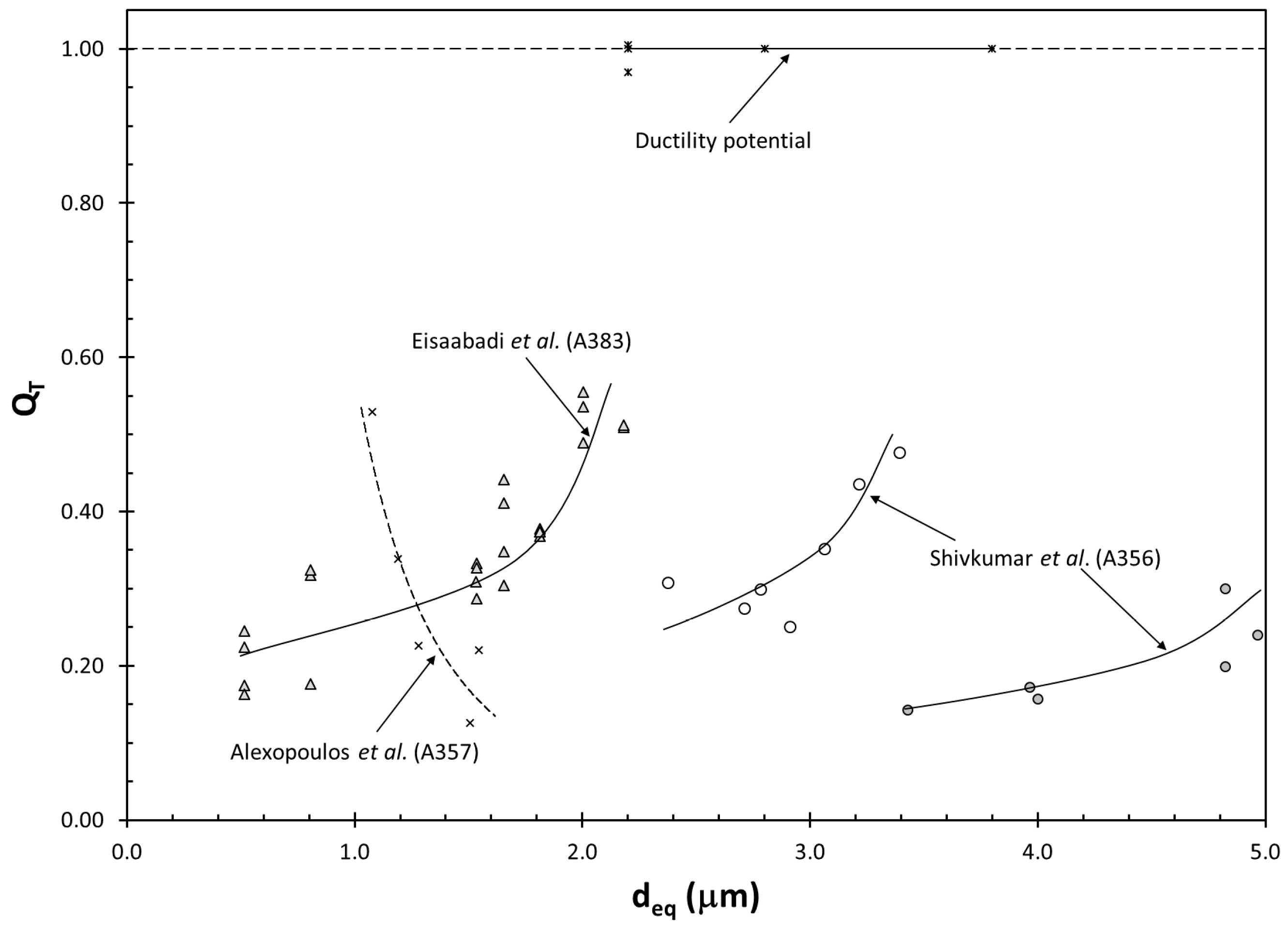 Materials 13 02019 g008 Materials 13 02019 g008