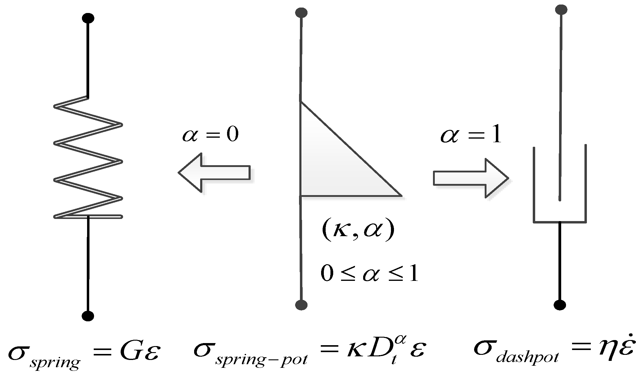 Materials 13 02020 g008