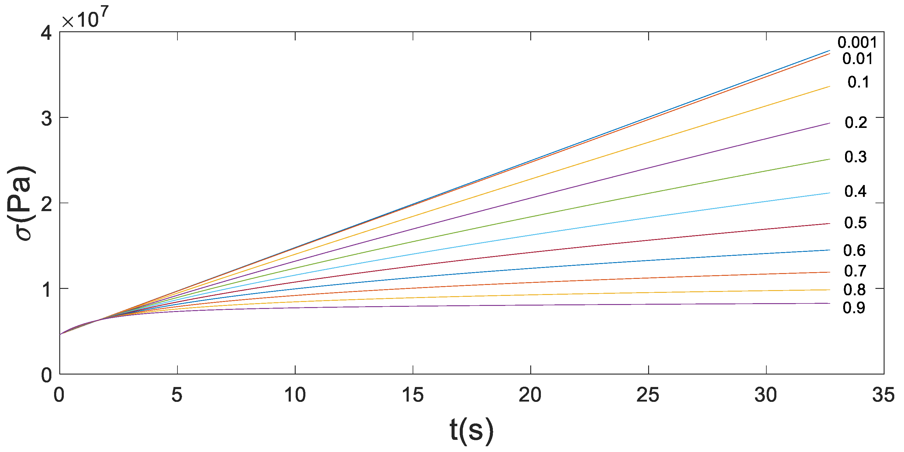 Materials 13 02020 g014