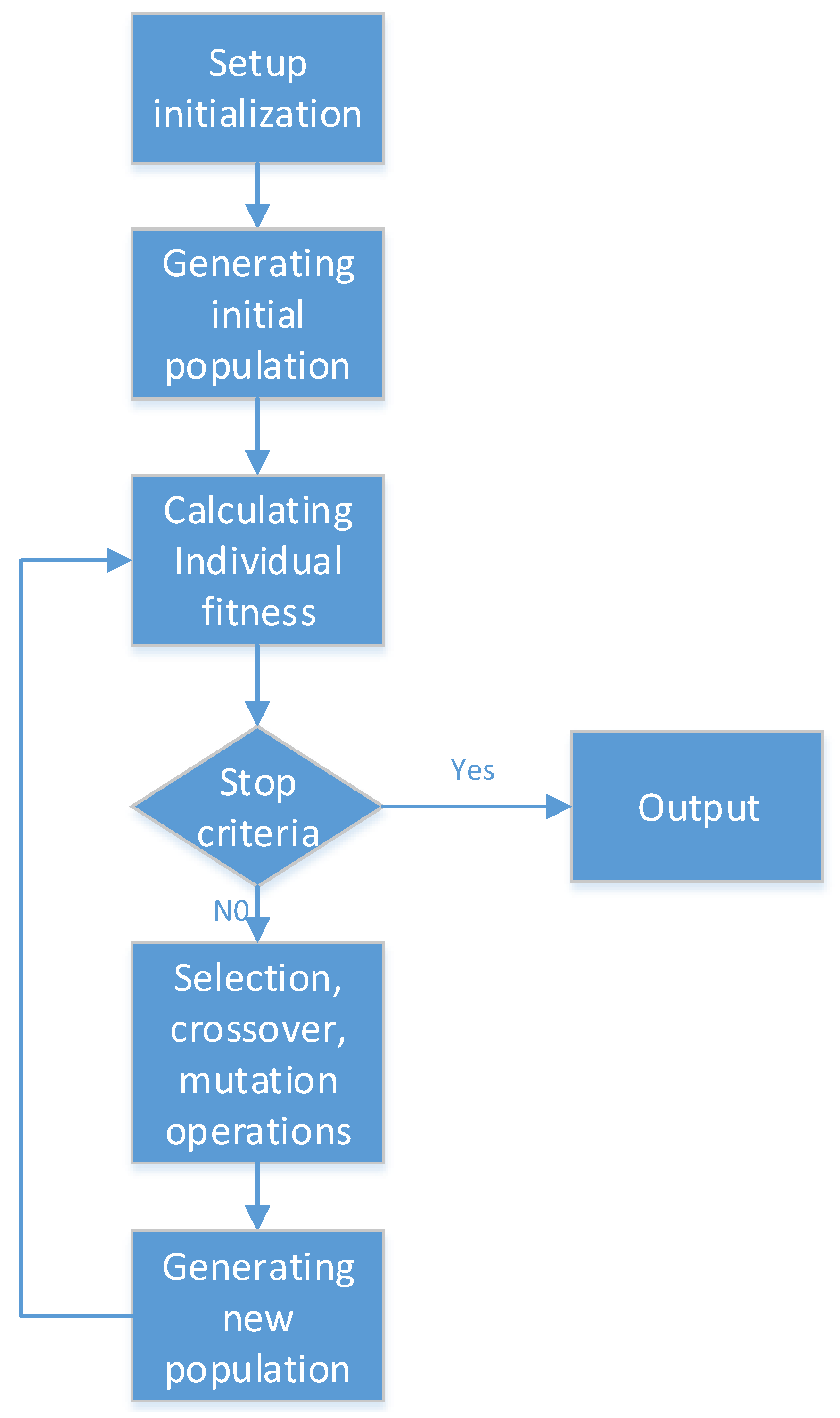 Materials 13 02020 g016