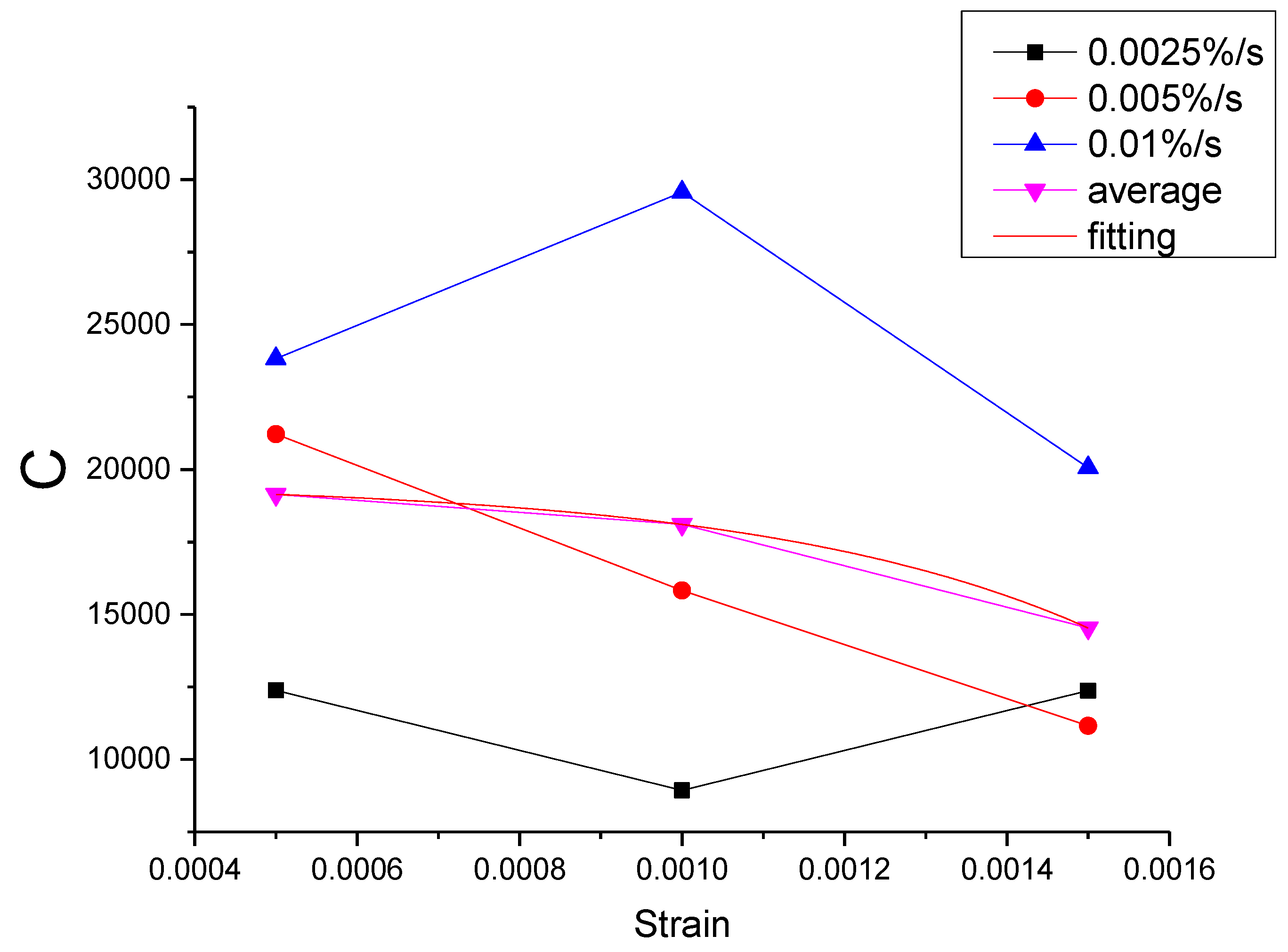 Materials 13 02020 g044