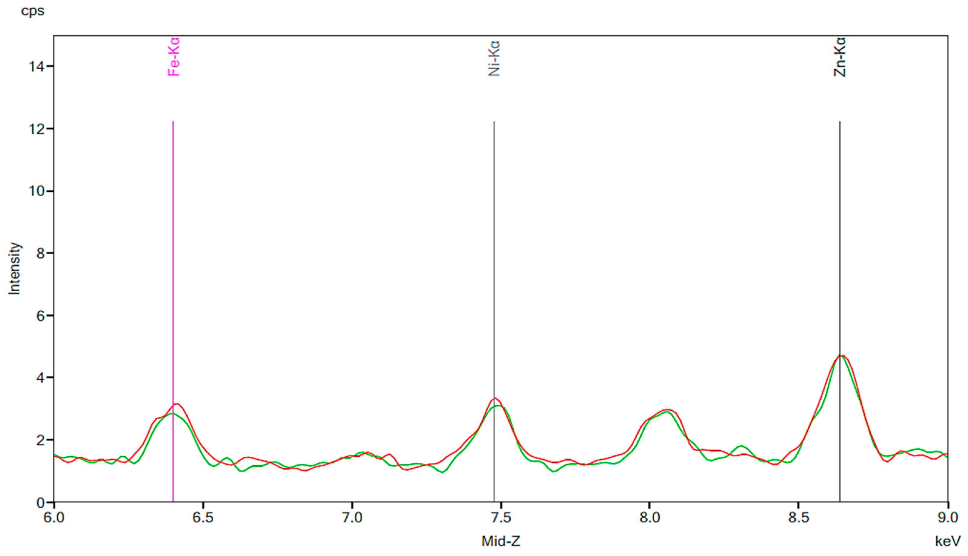 Materials 13 02021 g001