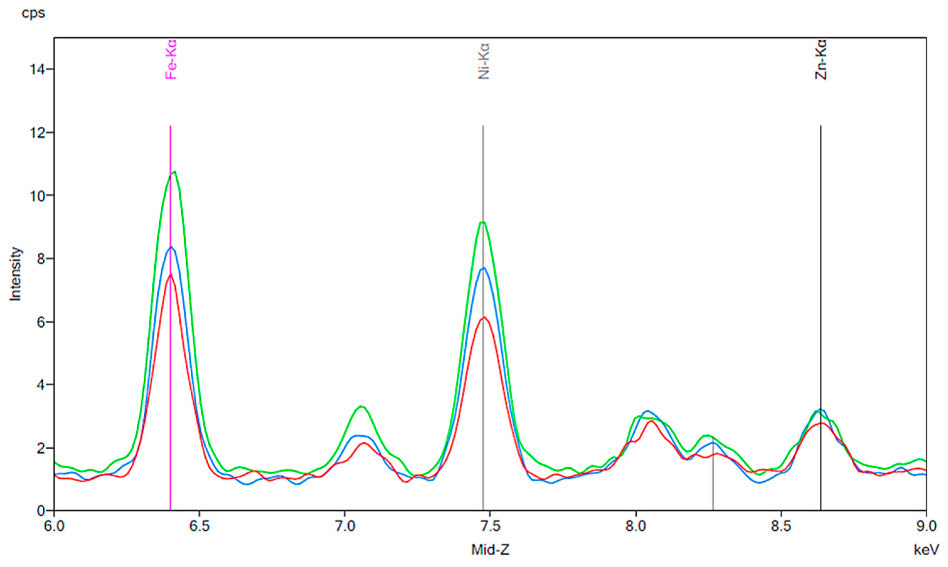 Materials 13 02021 g011