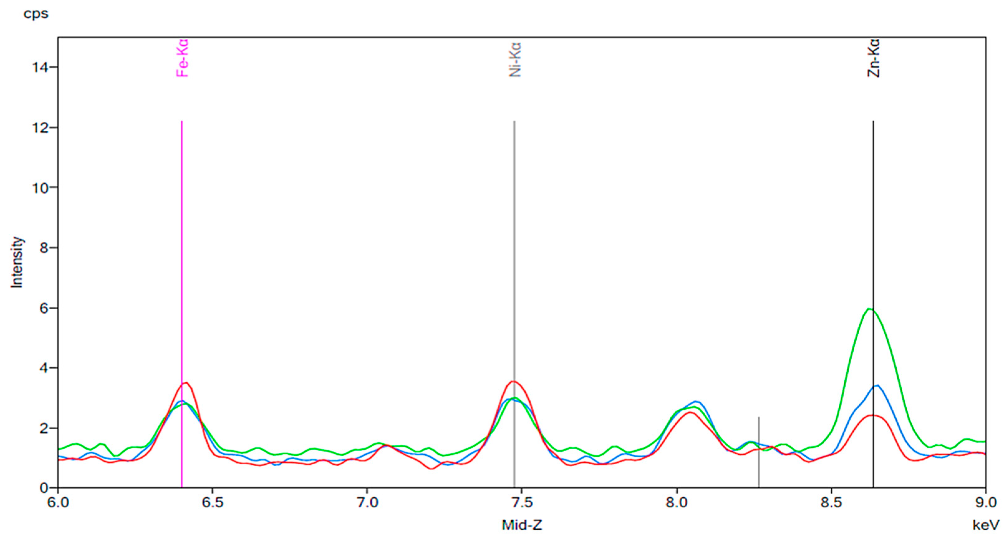 Materials 13 02021 g016