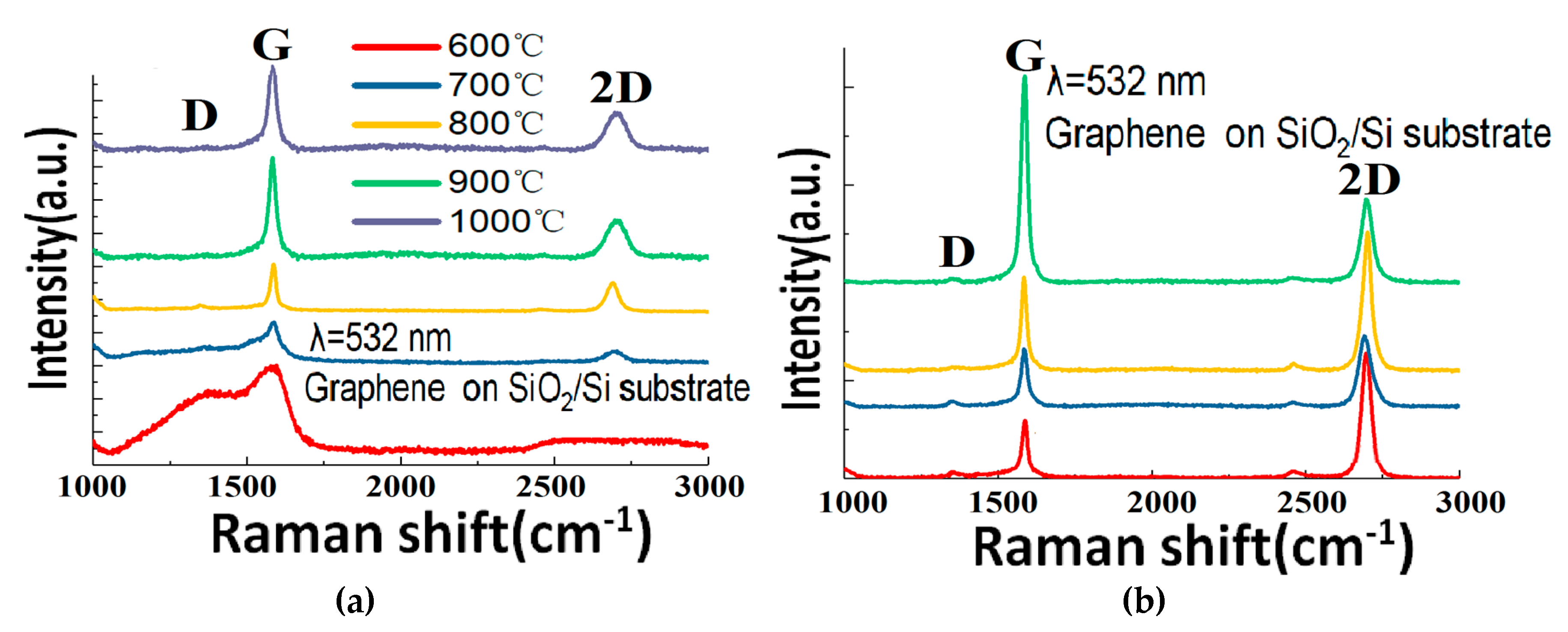 Materials 13 02026 g004