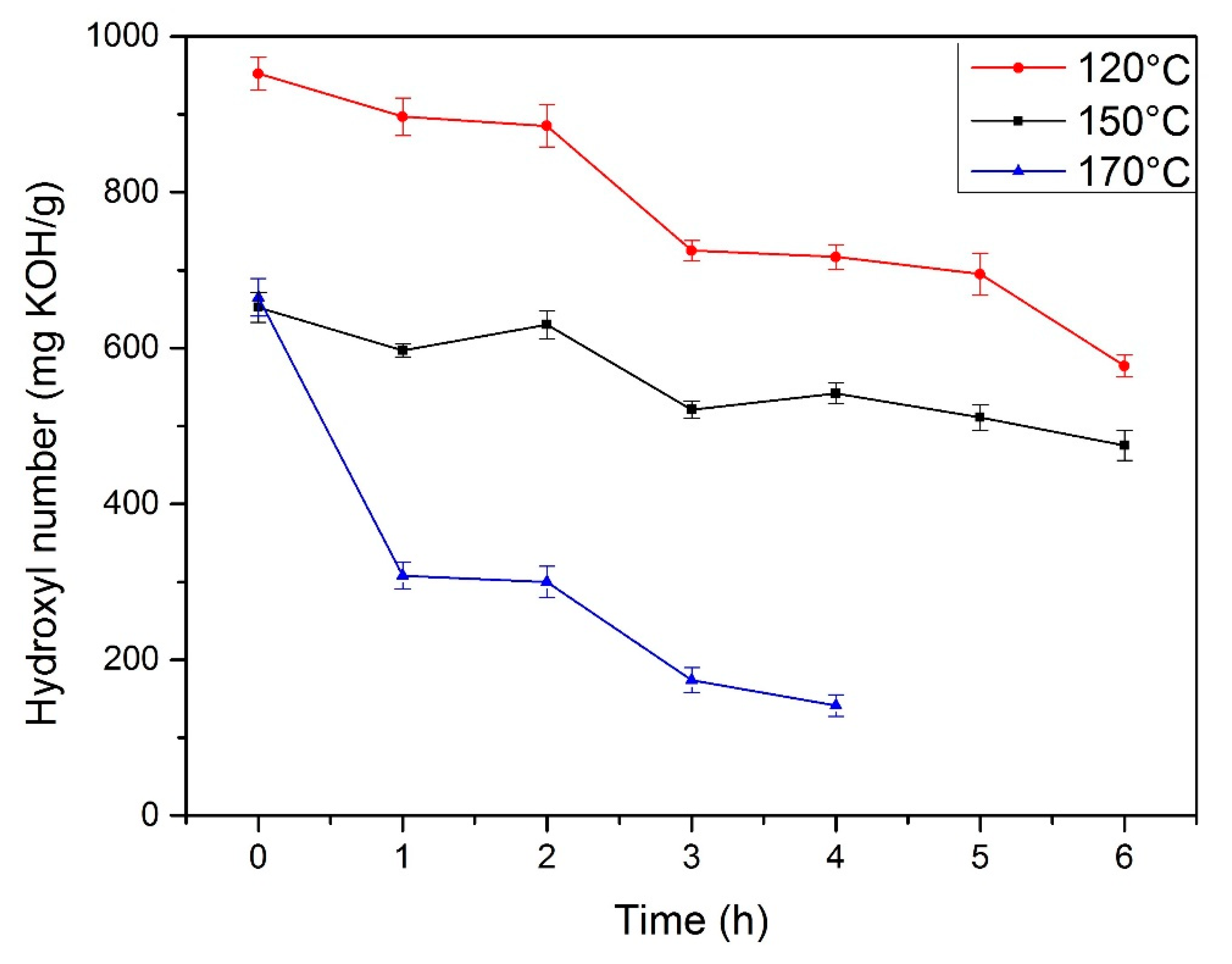 Materials 13 02028 g002