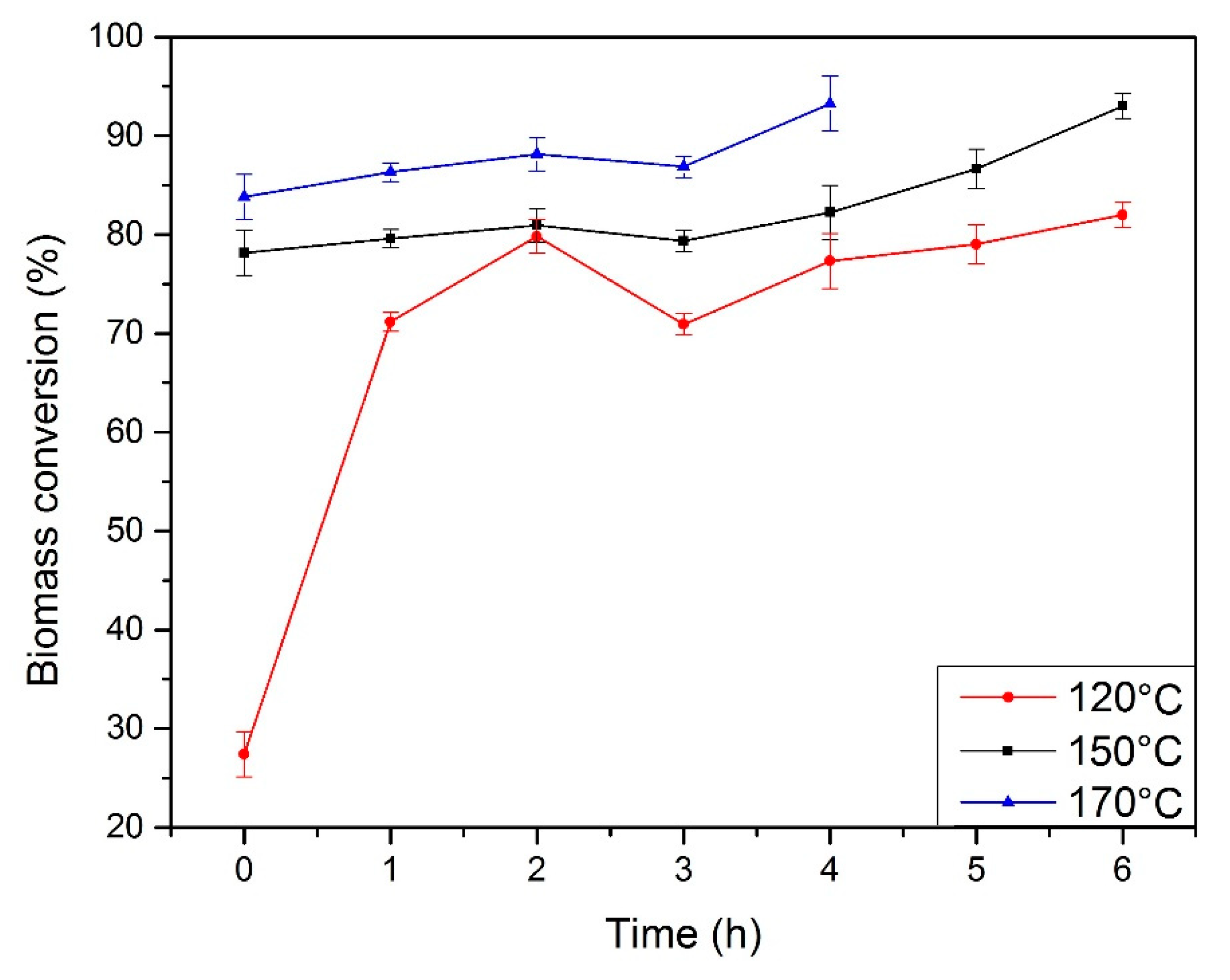 Materials 13 02028 g003