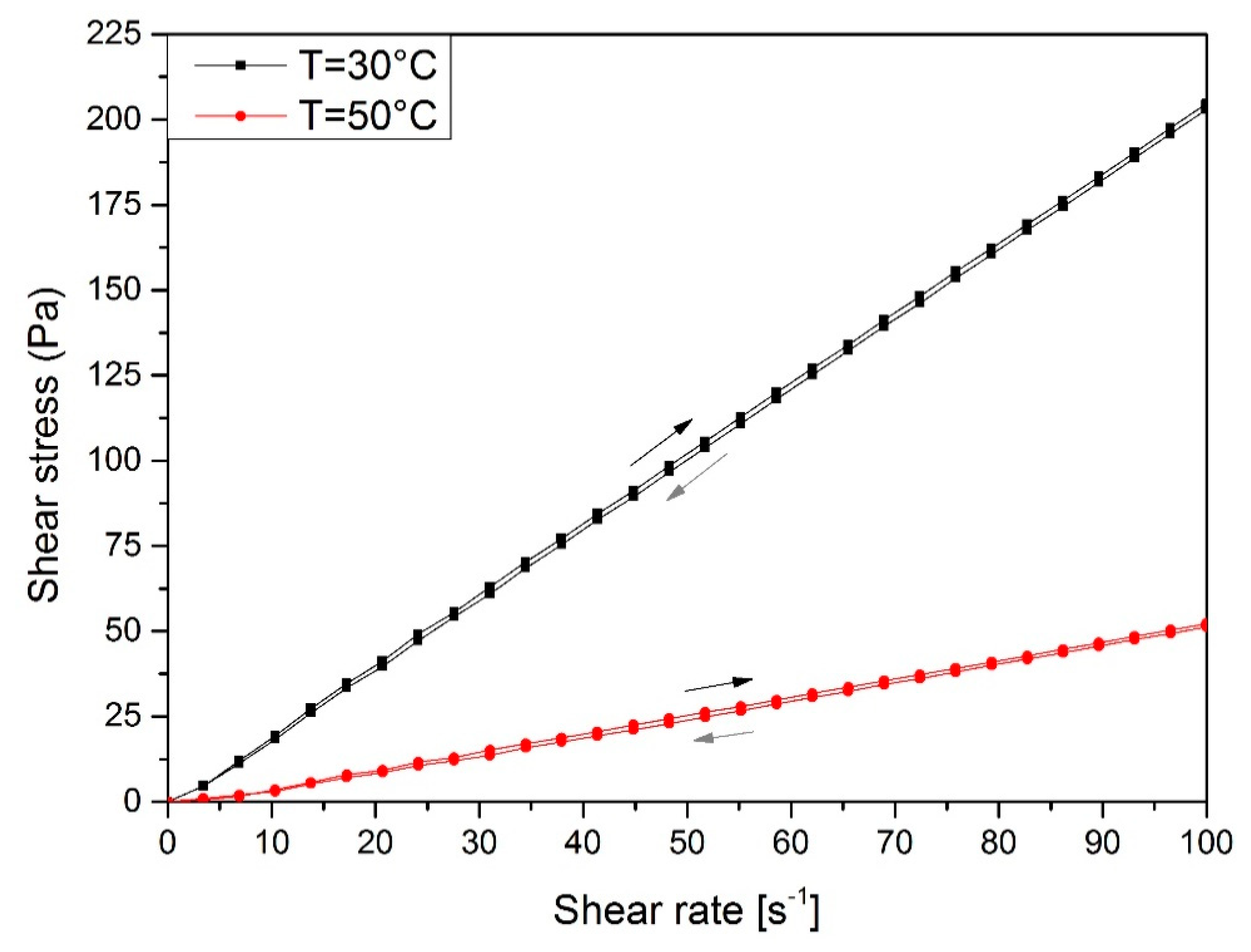 Materials 13 02028 g004
