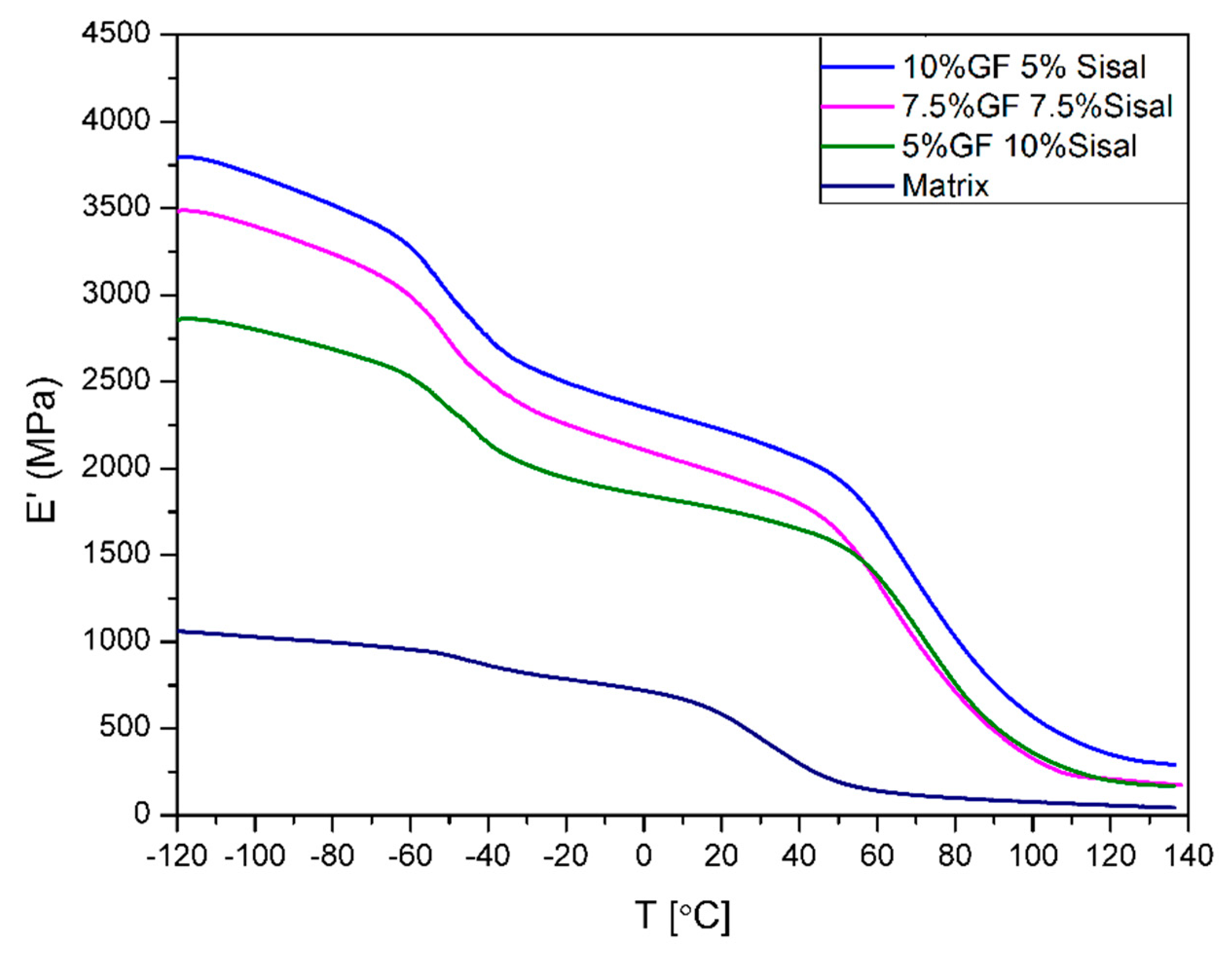 Materials 13 02028 g009