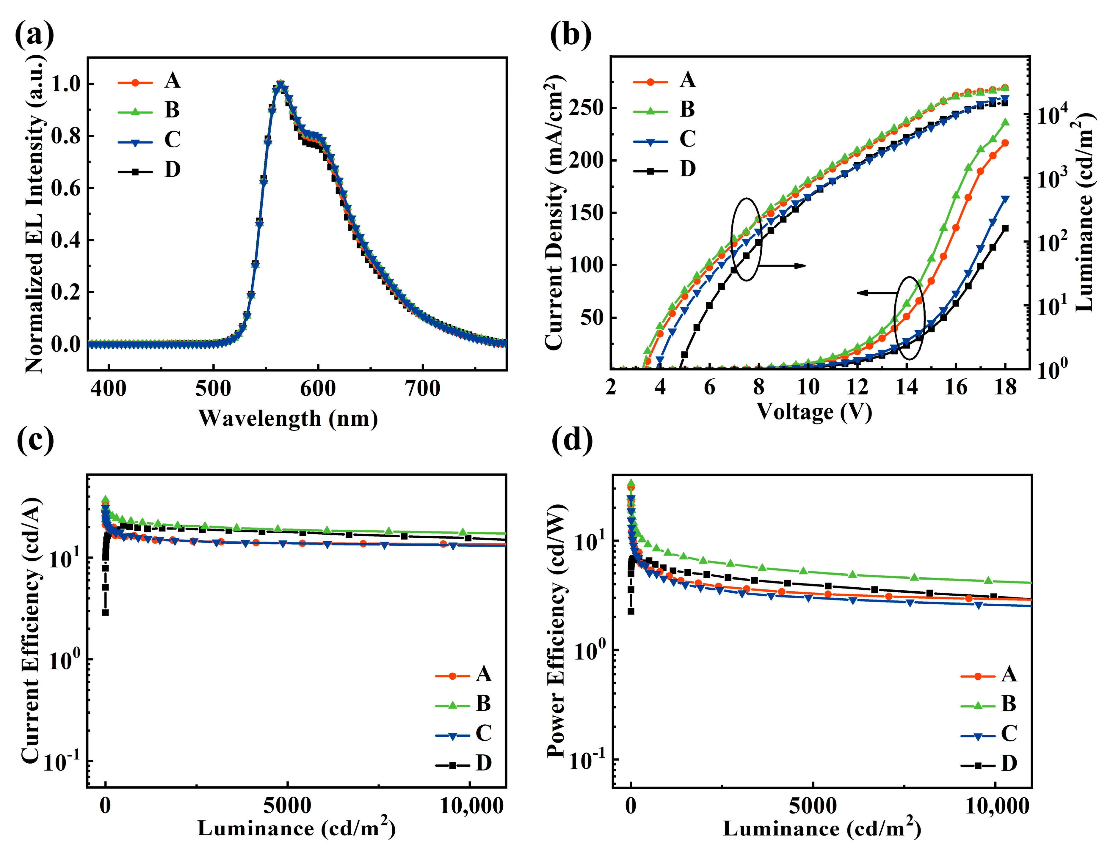 Materials 13 02029 g002 Materials 13 02029 g002