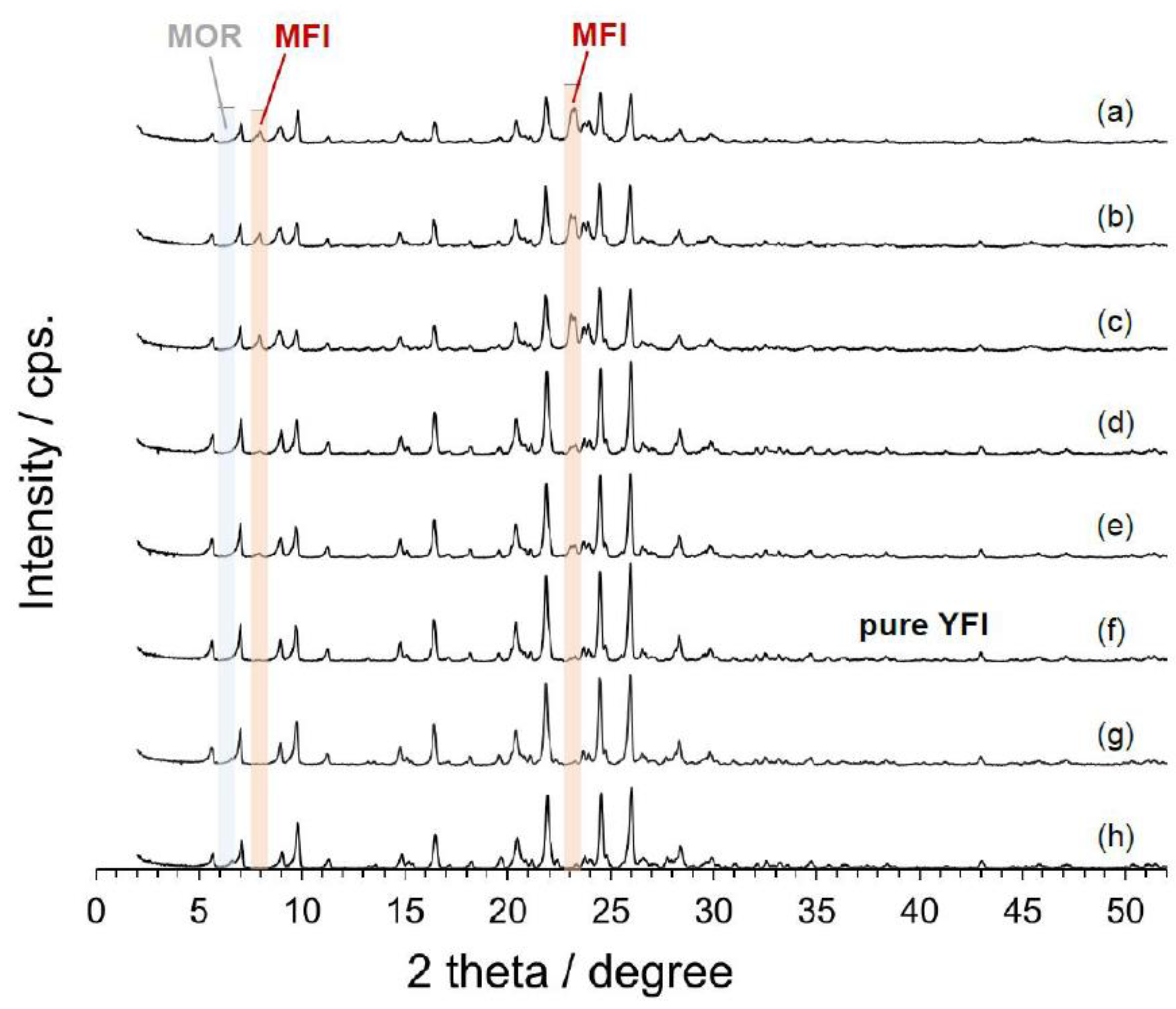 Materials 13 02030 g001 Materials 13 02030 g001