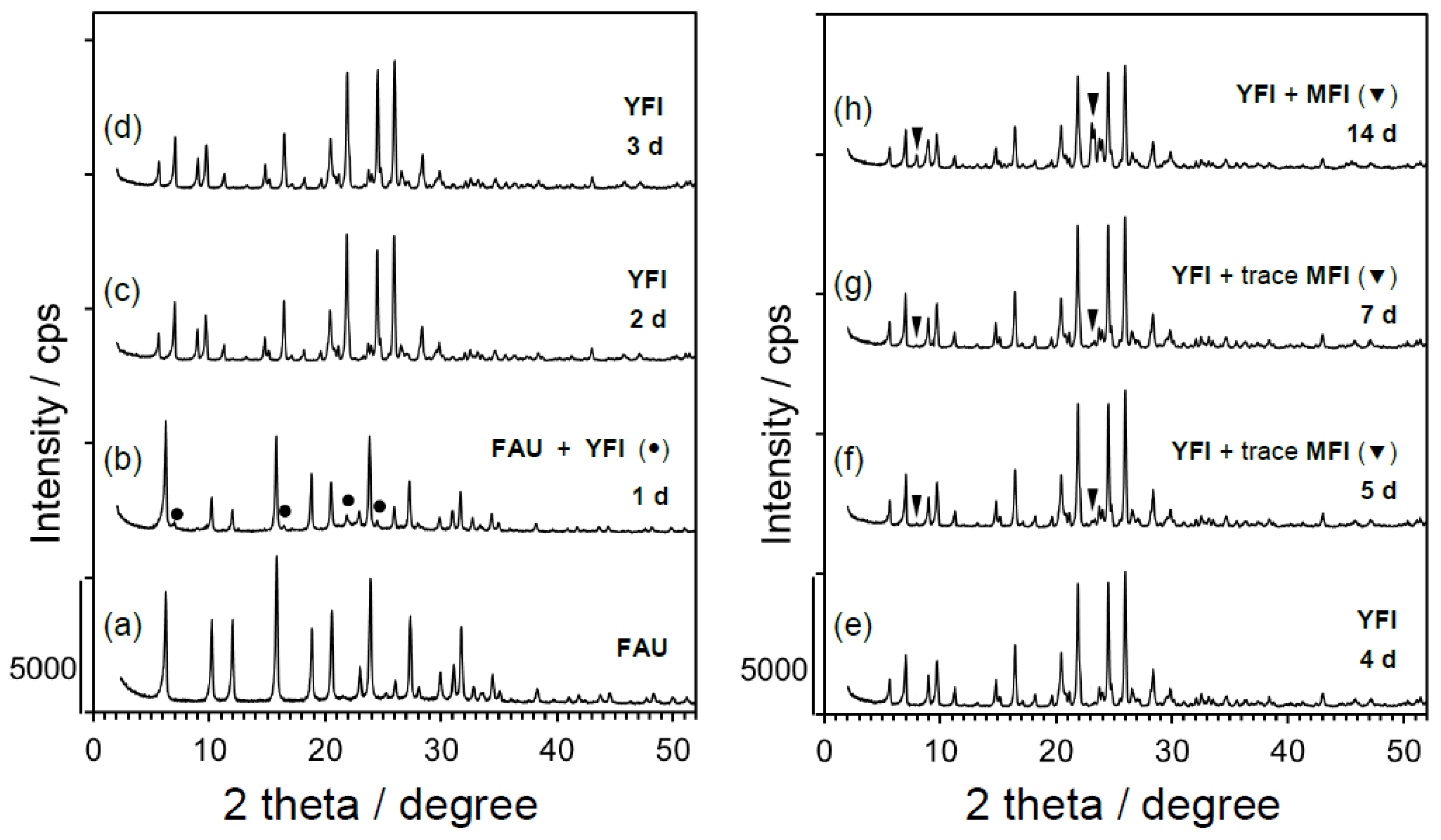 Materials 13 02030 g003 Materials 13 02030 g003