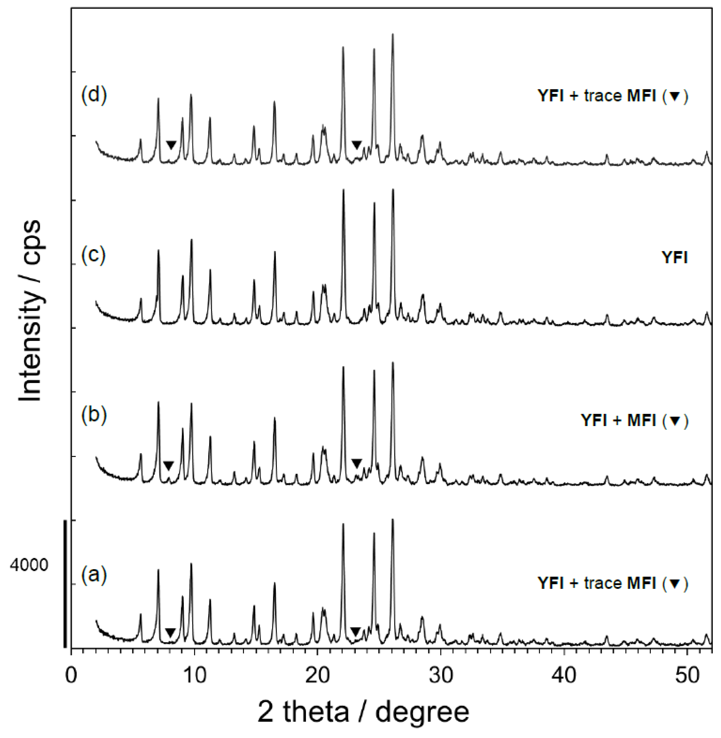 Materials 13 02030 g004 Materials 13 02030 g004
