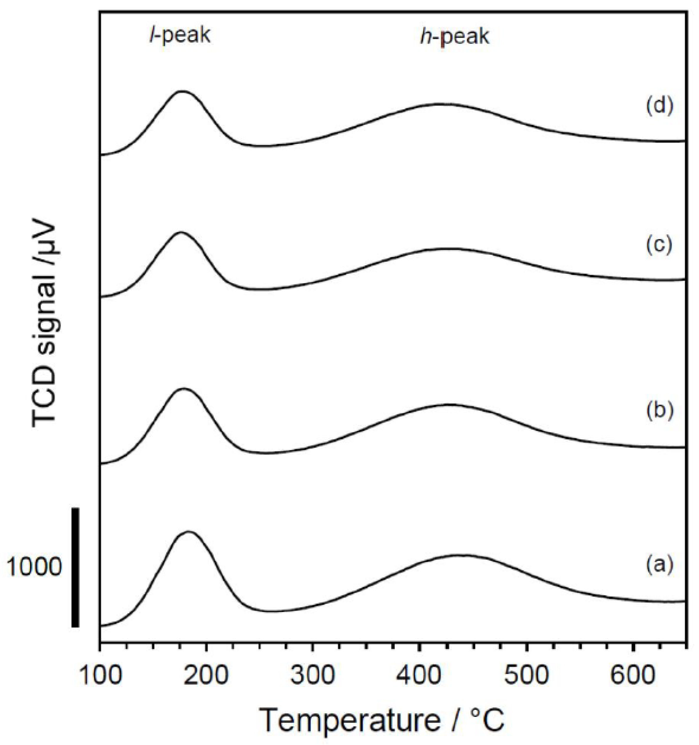 Materials 13 02030 g005 Materials 13 02030 g005