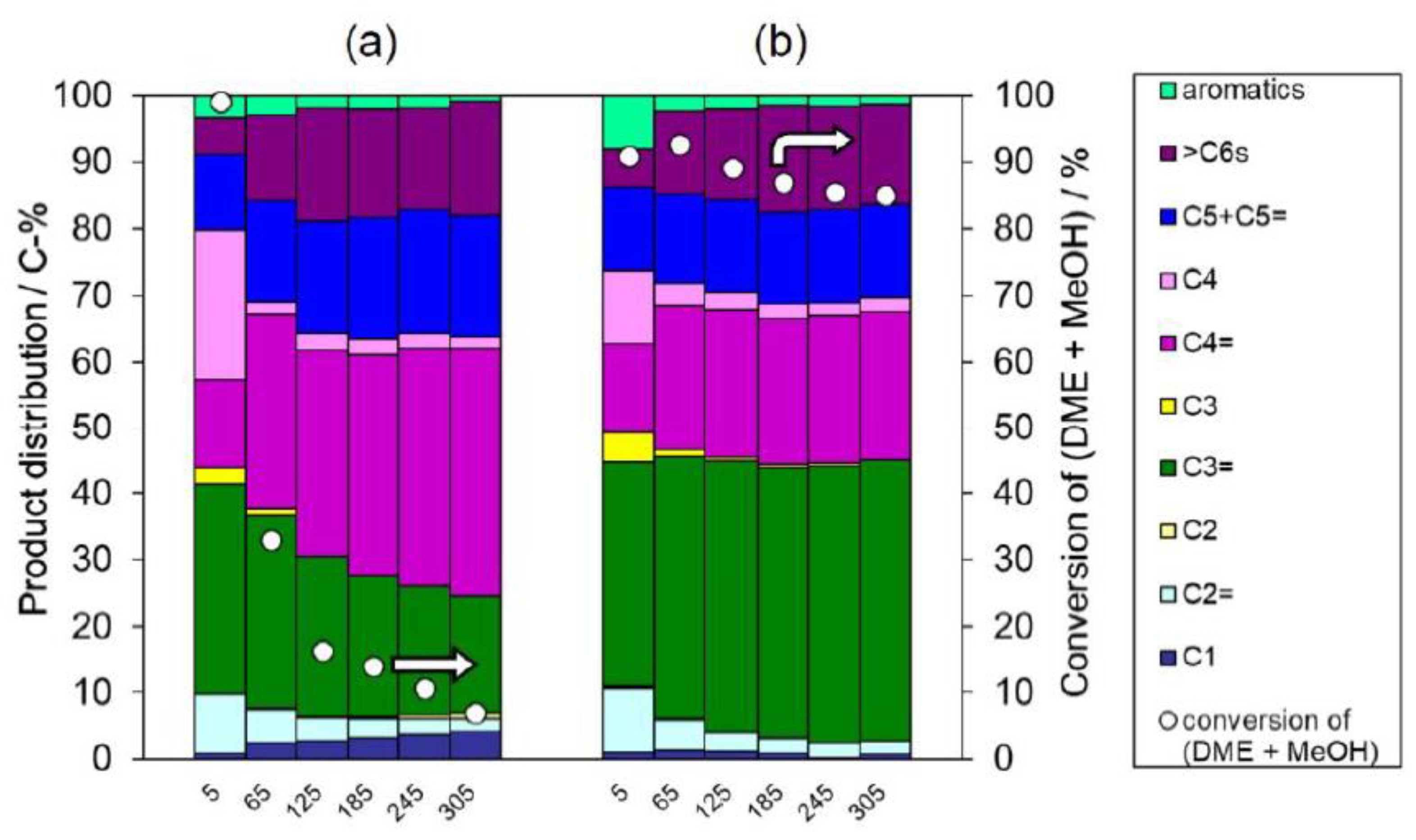 Materials 13 02030 g006 Materials 13 02030 g006