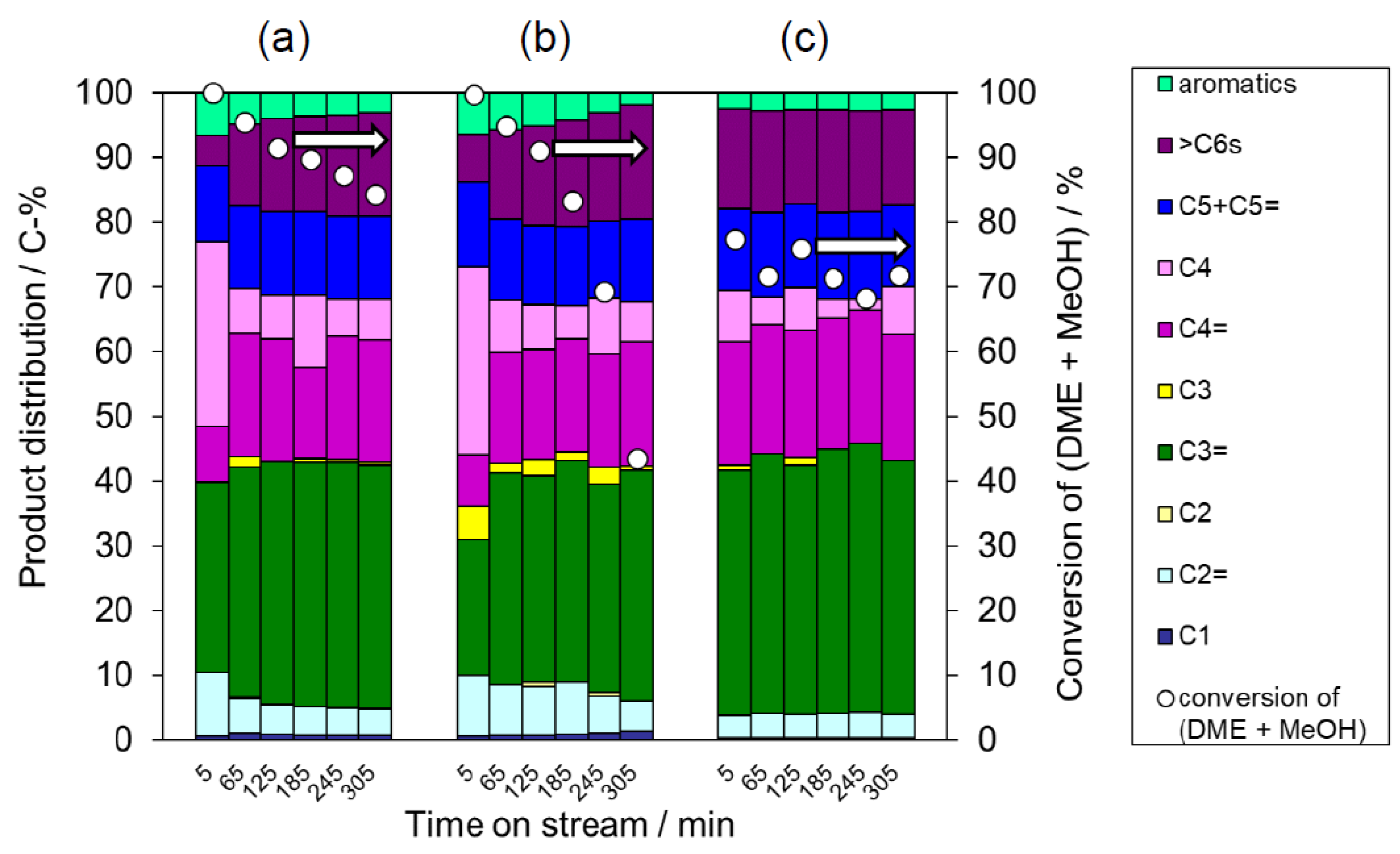 Materials 13 02030 g008 Materials 13 02030 g008