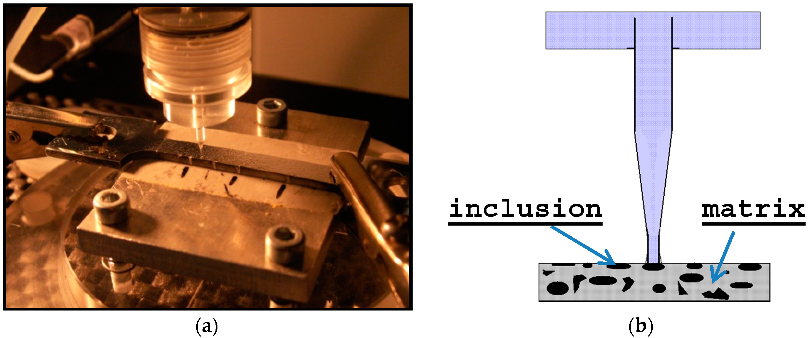 Materials 13 02031 g002 550