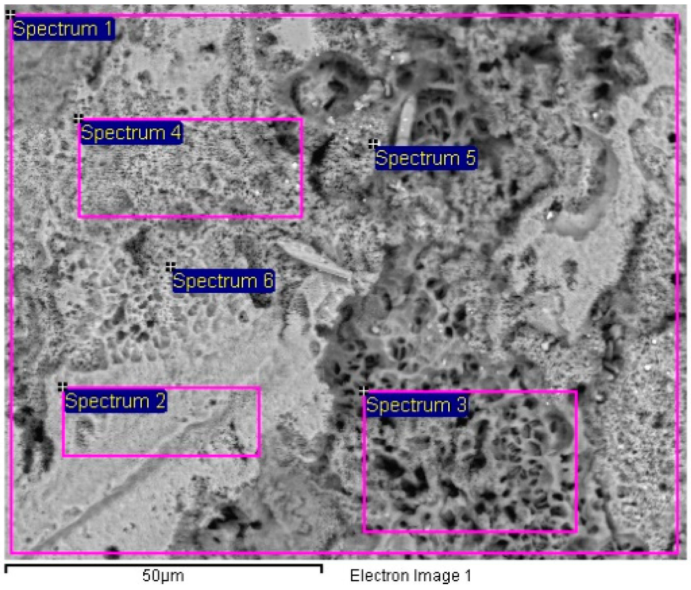 Materials 13 02031 g009 550