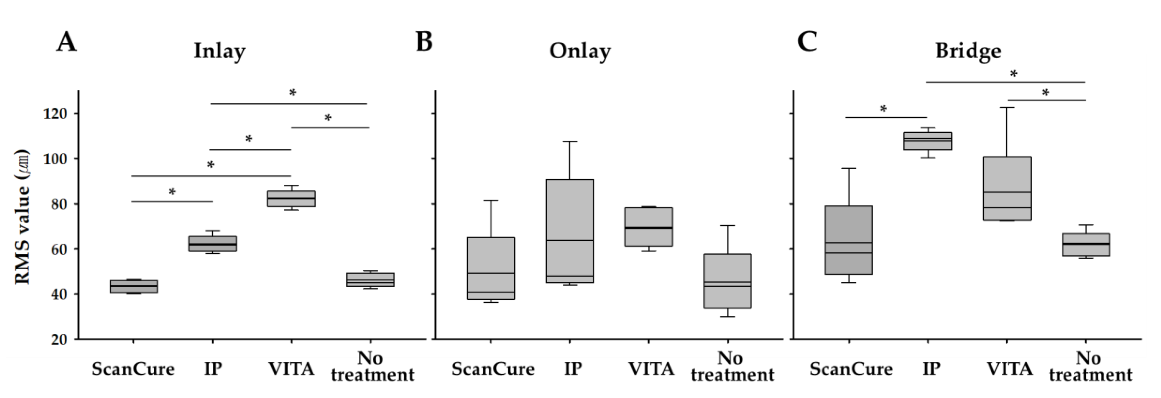 Materials 13 02034 g002 Materials 13 02034 g002