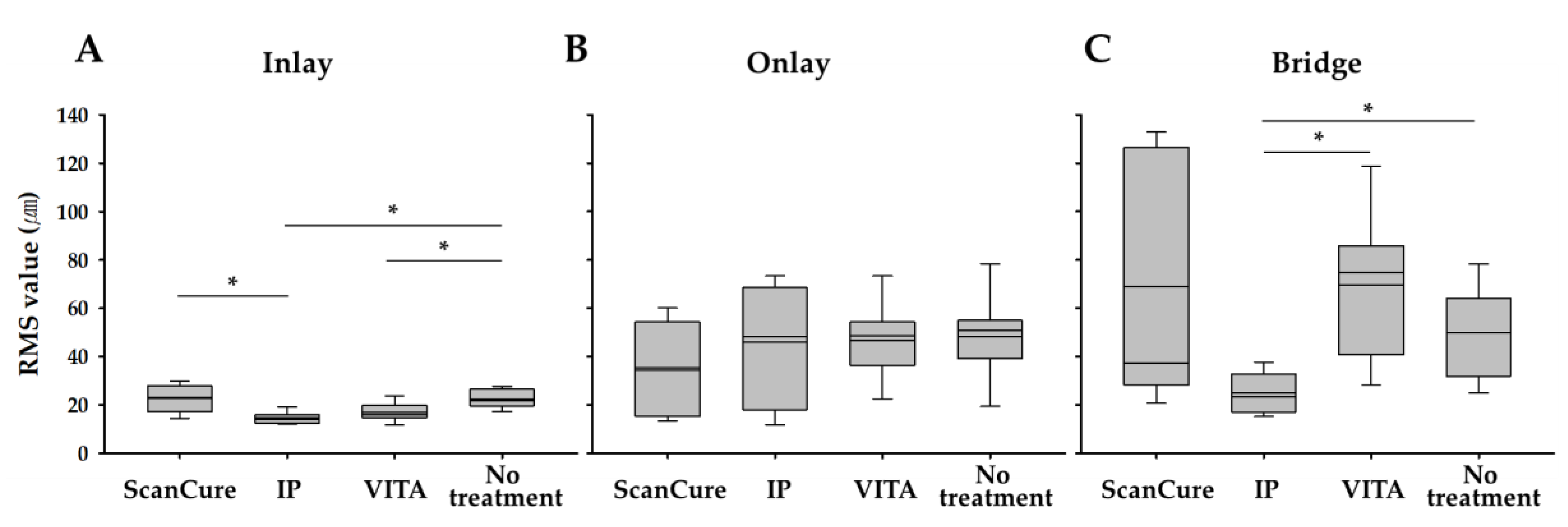 Materials 13 02034 g004 Materials 13 02034 g004