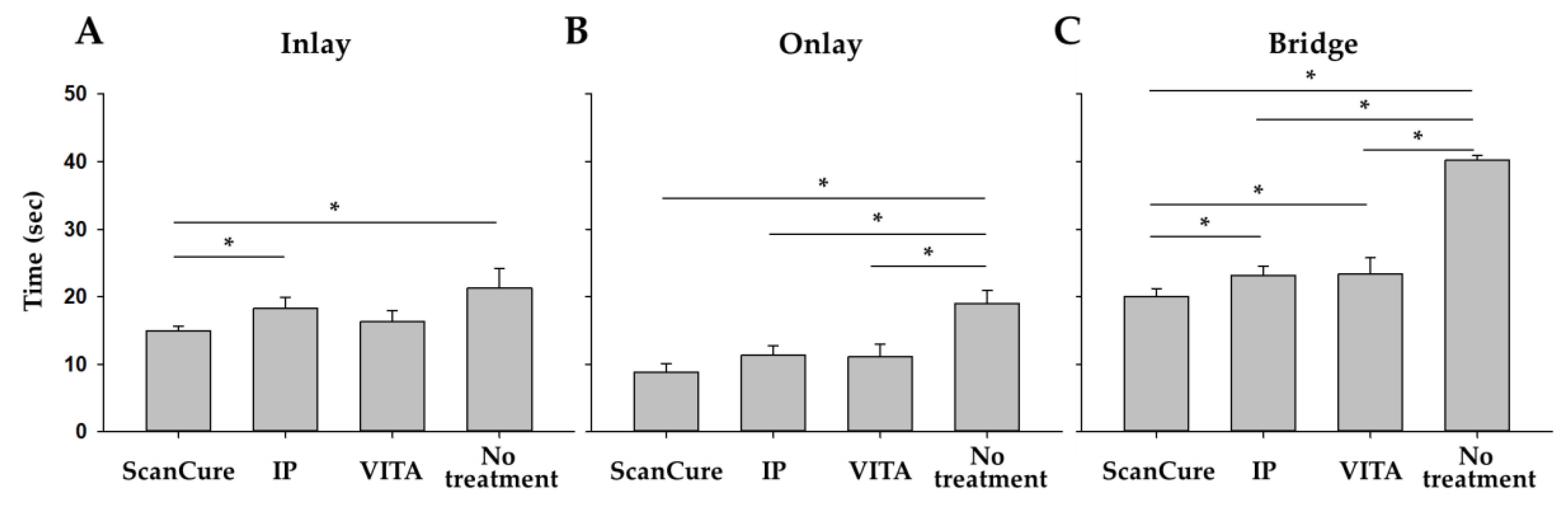 Materials 13 02034 g005 Materials 13 02034 g005