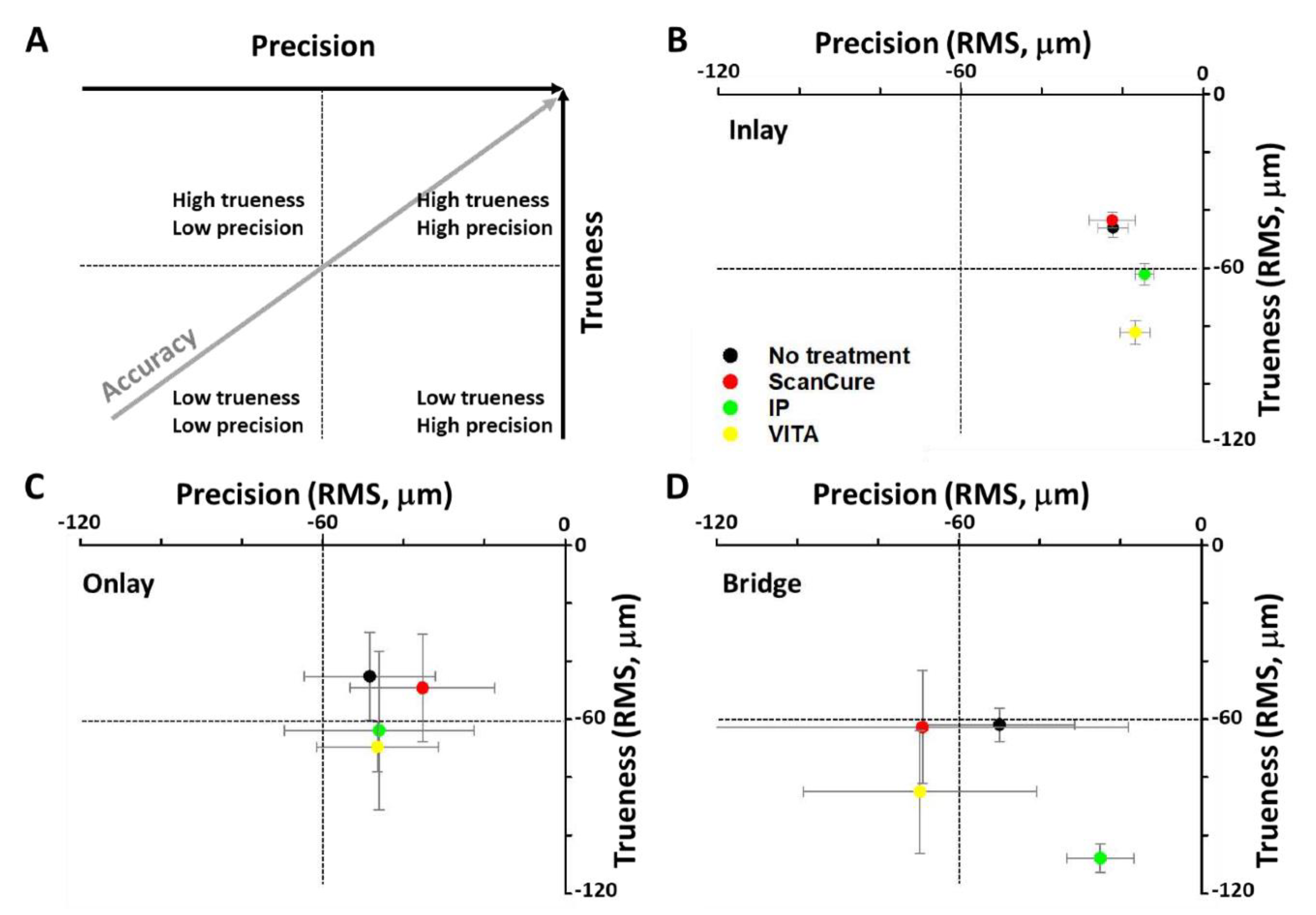 Materials 13 02034 g006 Materials 13 02034 g006