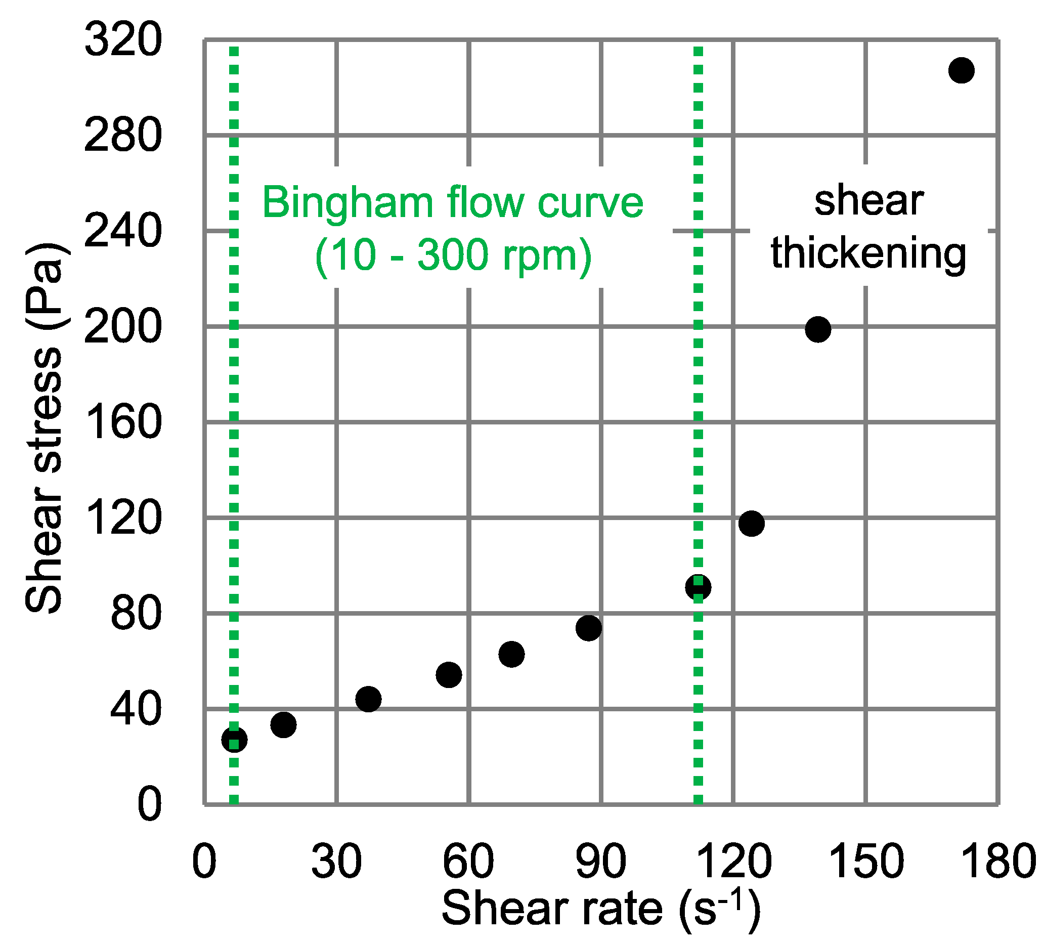 Materials 13 02035 g005