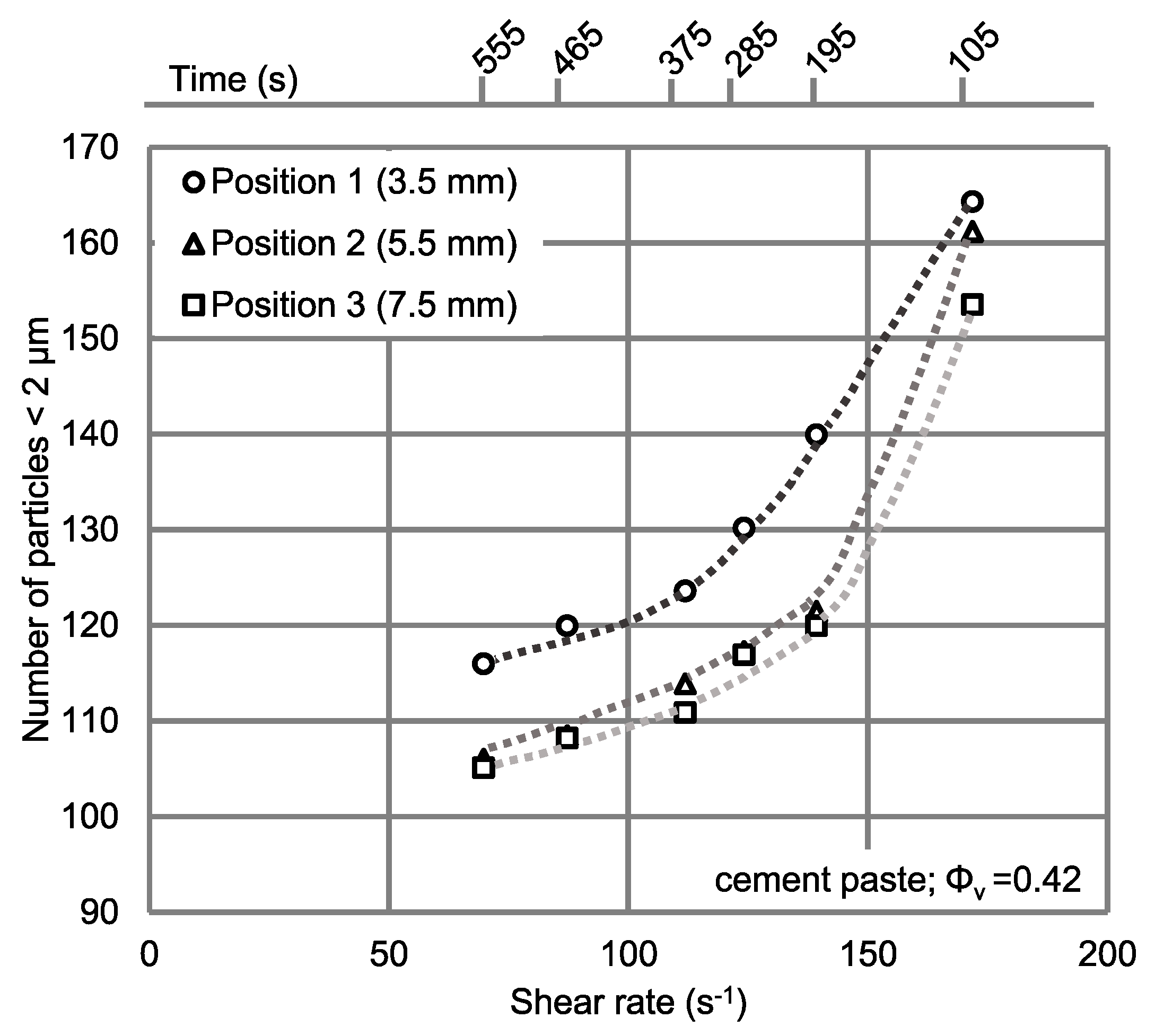 Materials 13 02035 g009