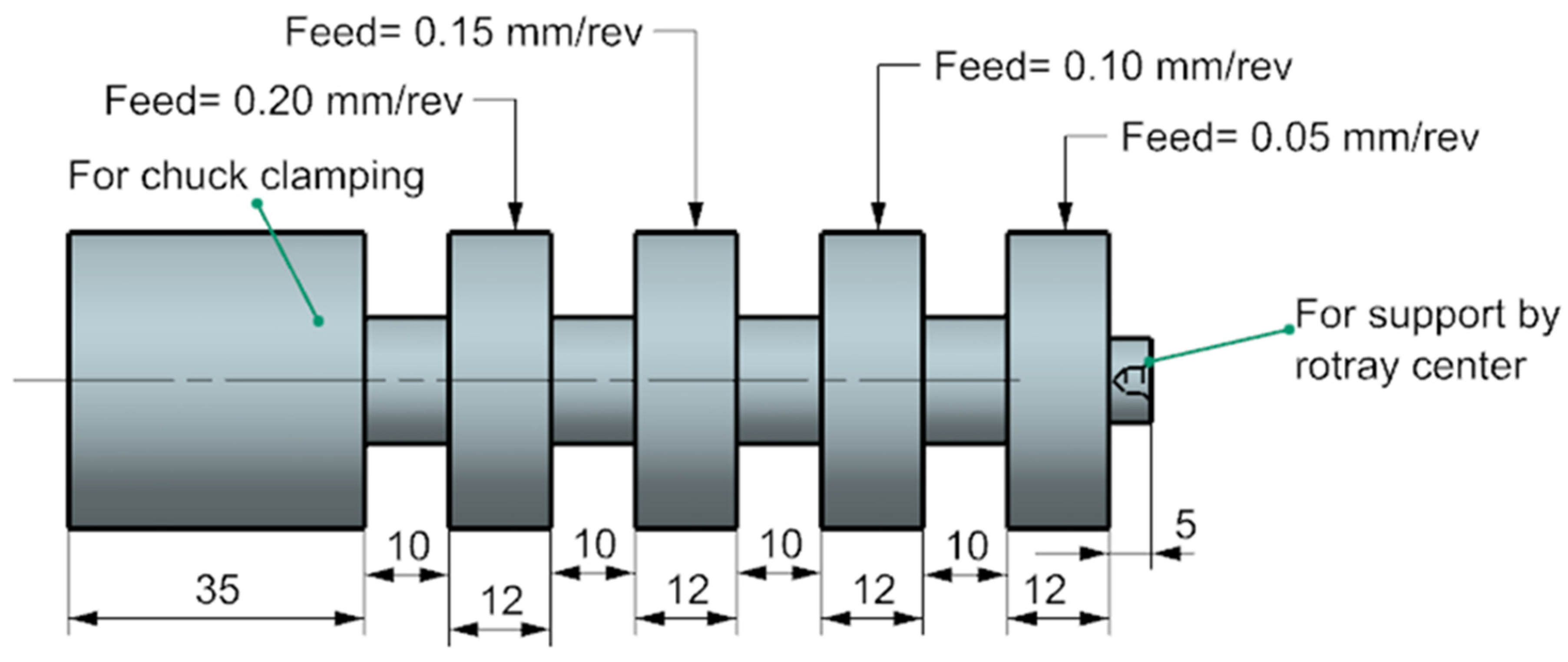 Materials 13 02036 g002 Materials 13 02036 g002