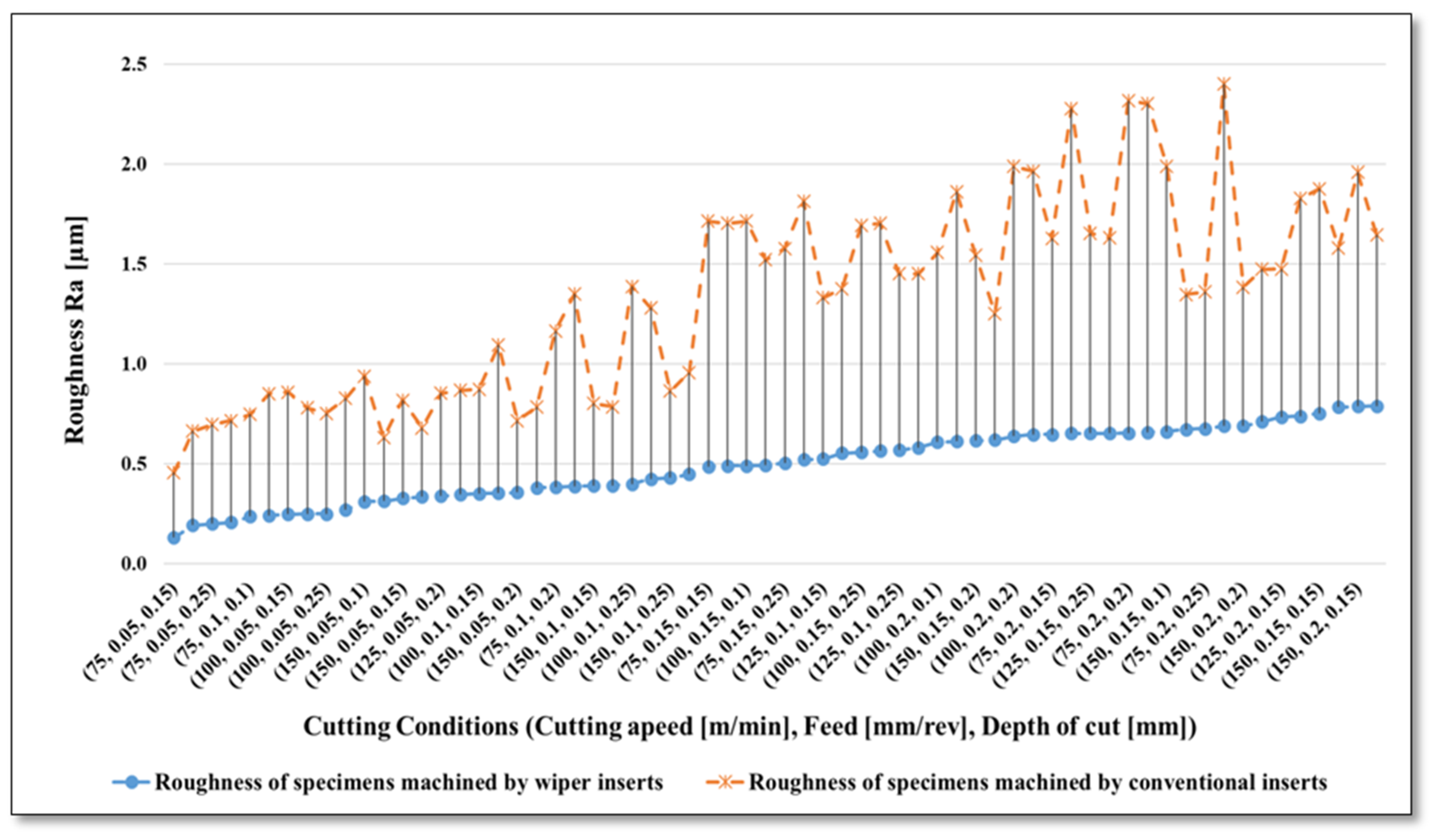 Materials 13 02036 g005 Materials 13 02036 g005