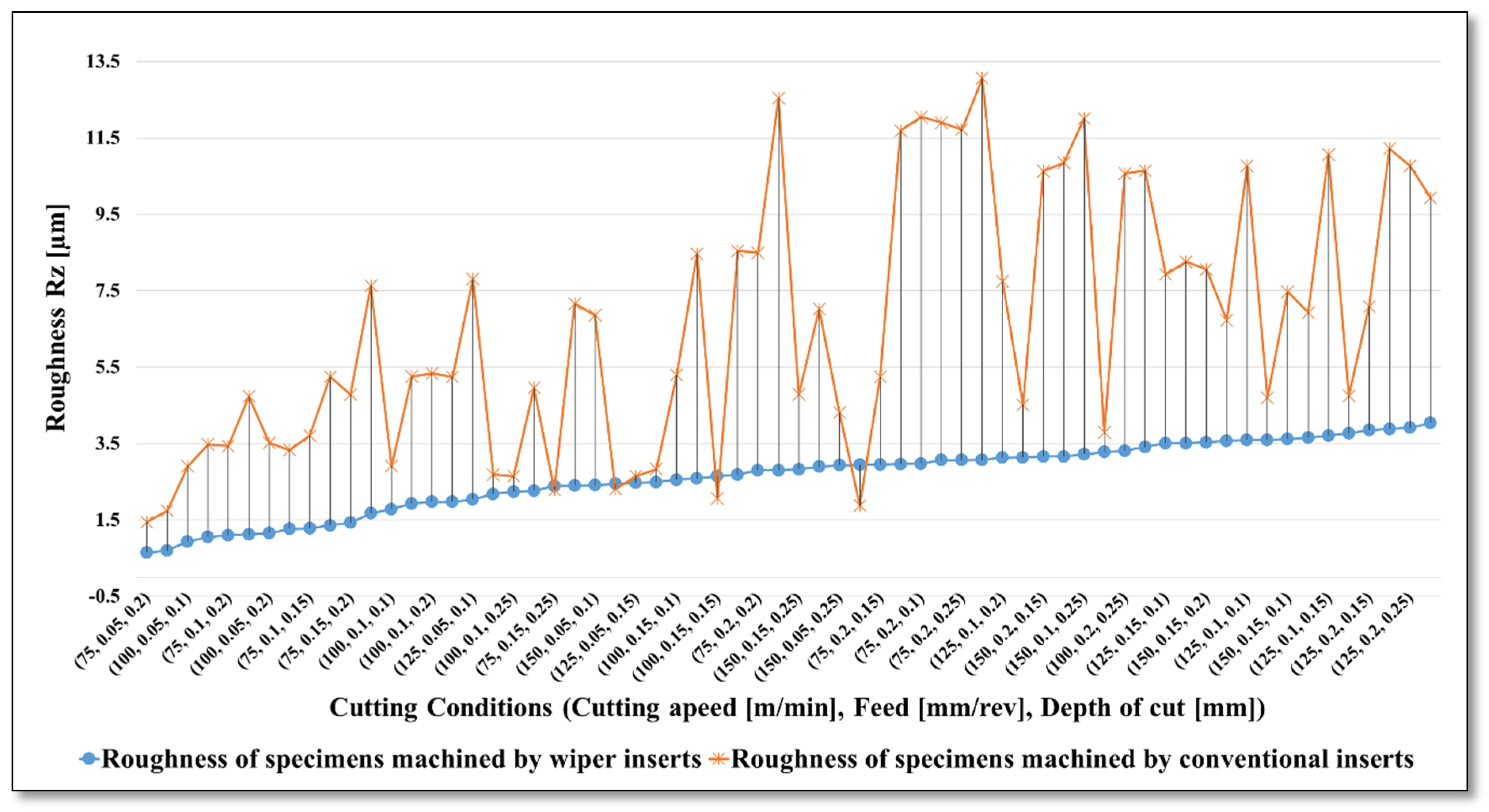 Materials 13 02036 g006 Materials 13 02036 g006