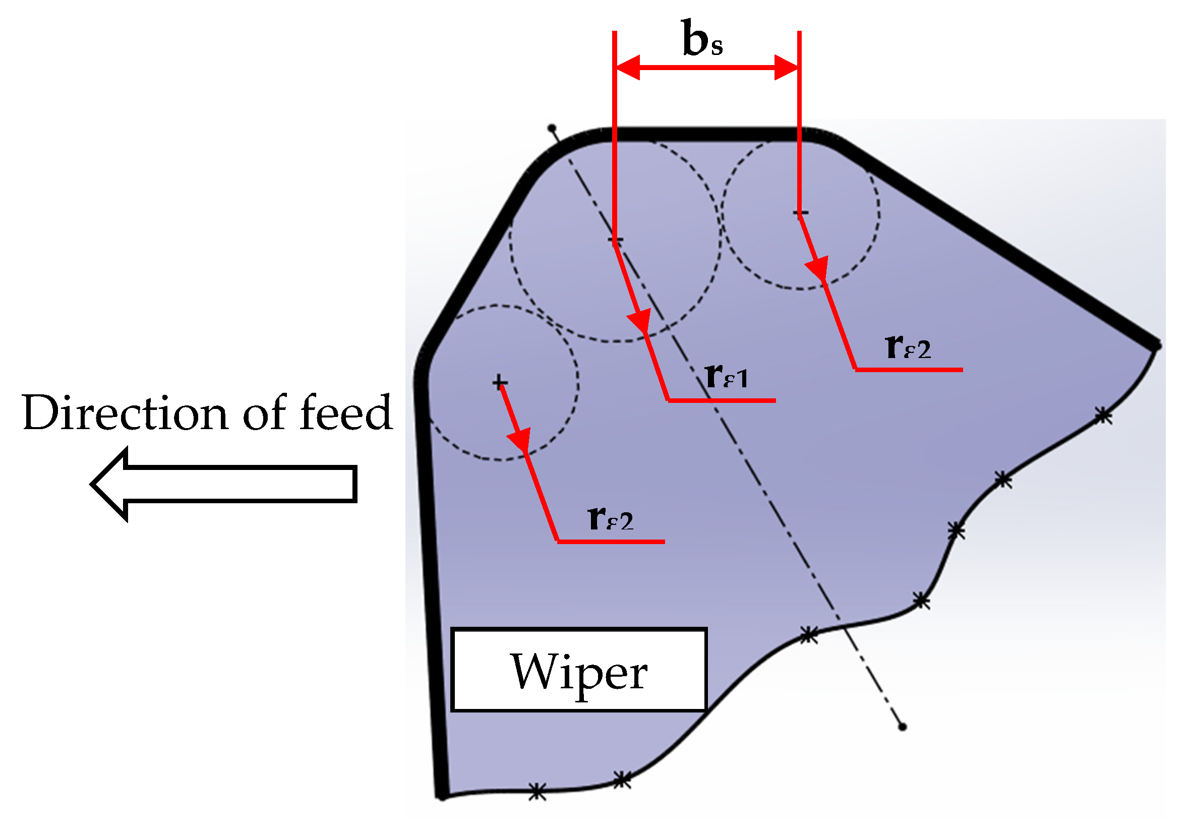 Materials 13 02036 g007 Materials 13 02036 g007