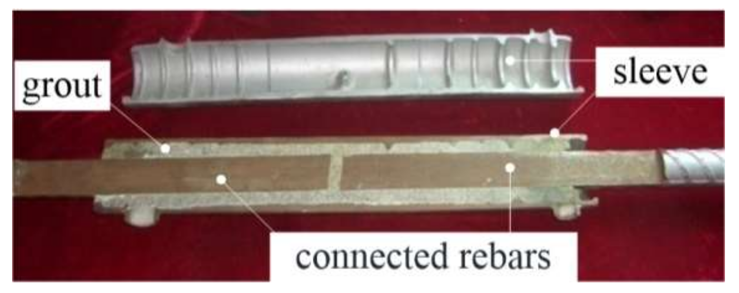 Materials 13 02037 g001