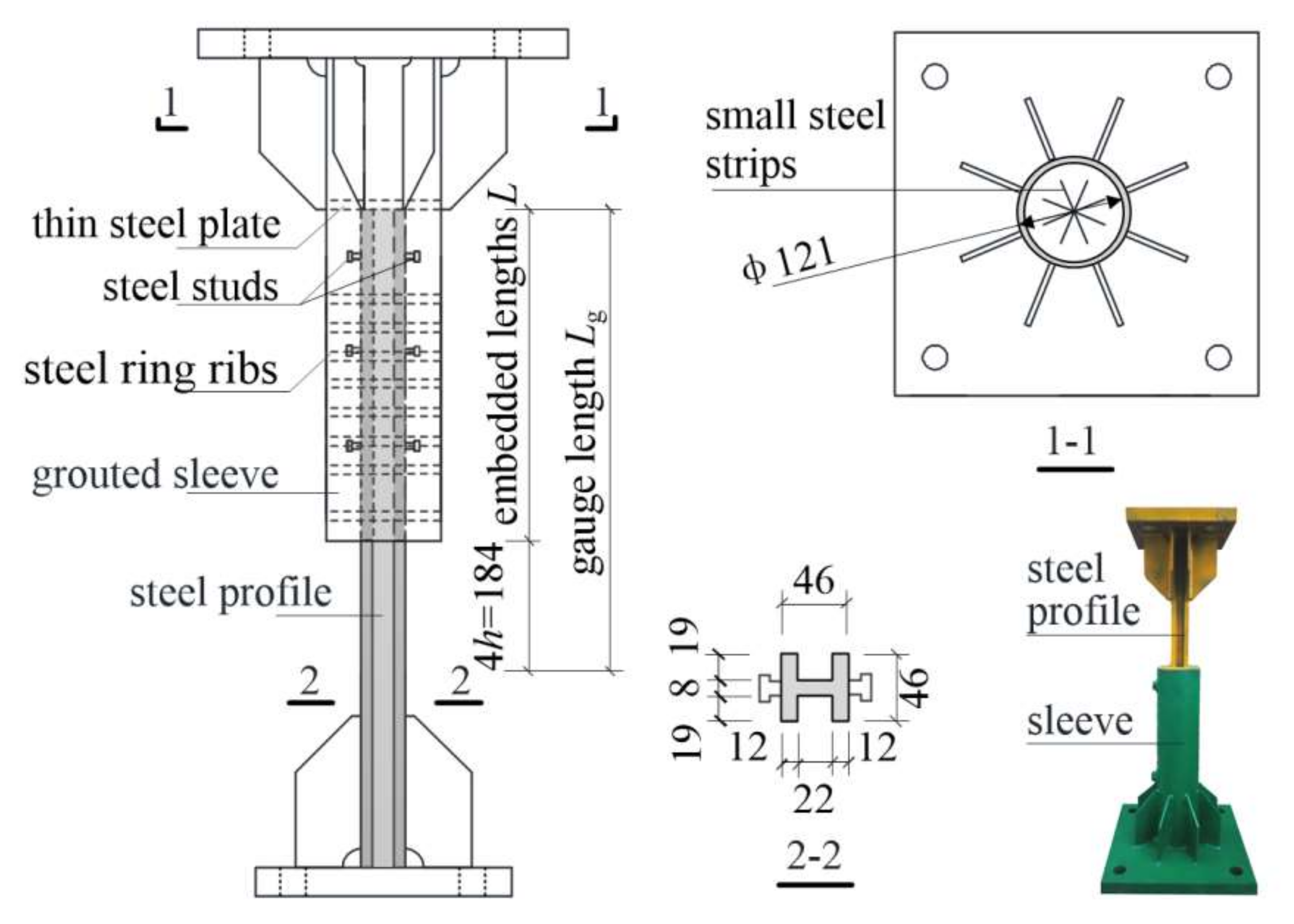 Materials 13 02037 g003