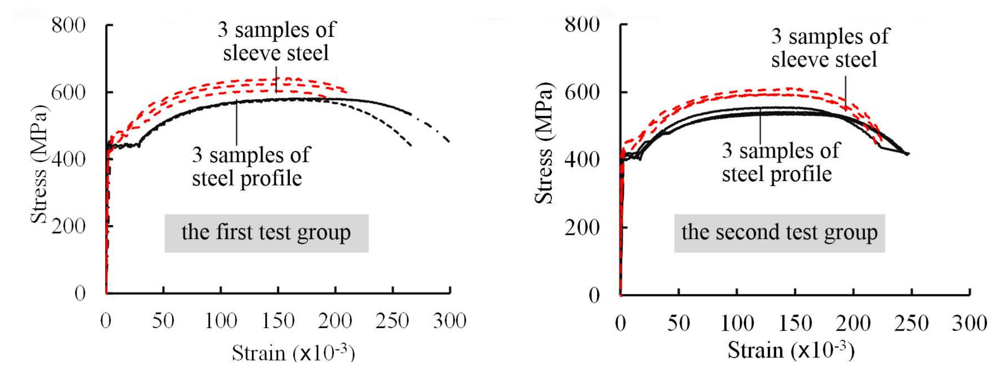 Materials 13 02037 g004