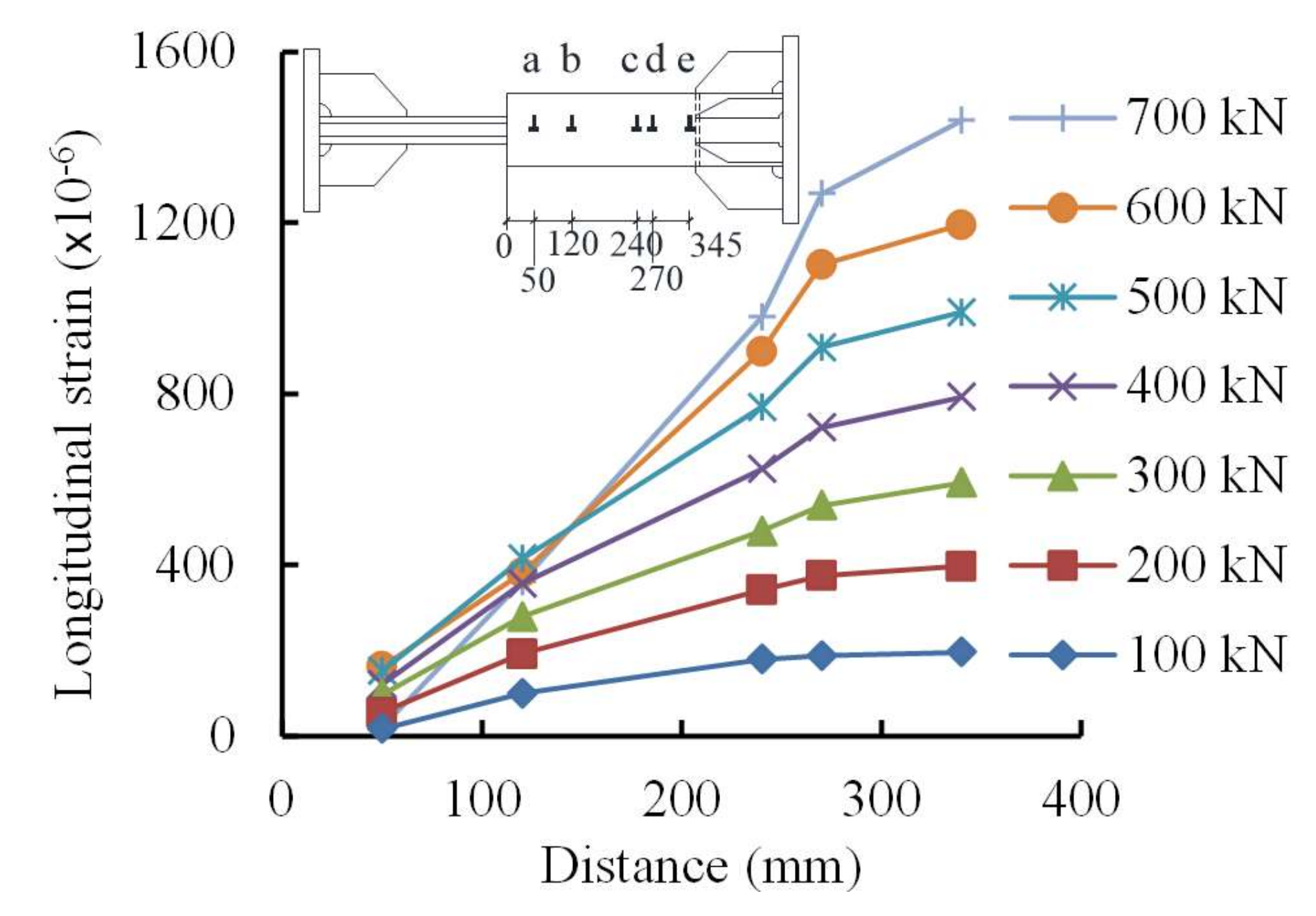 Materials 13 02037 g011