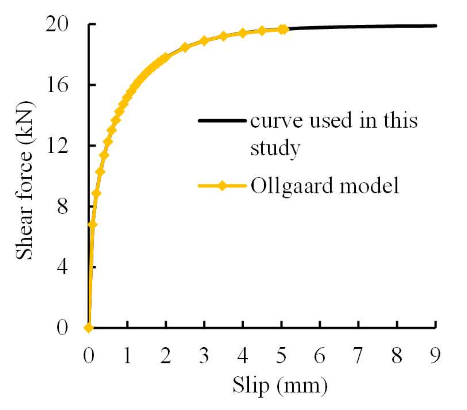 Materials 13 02037 g015