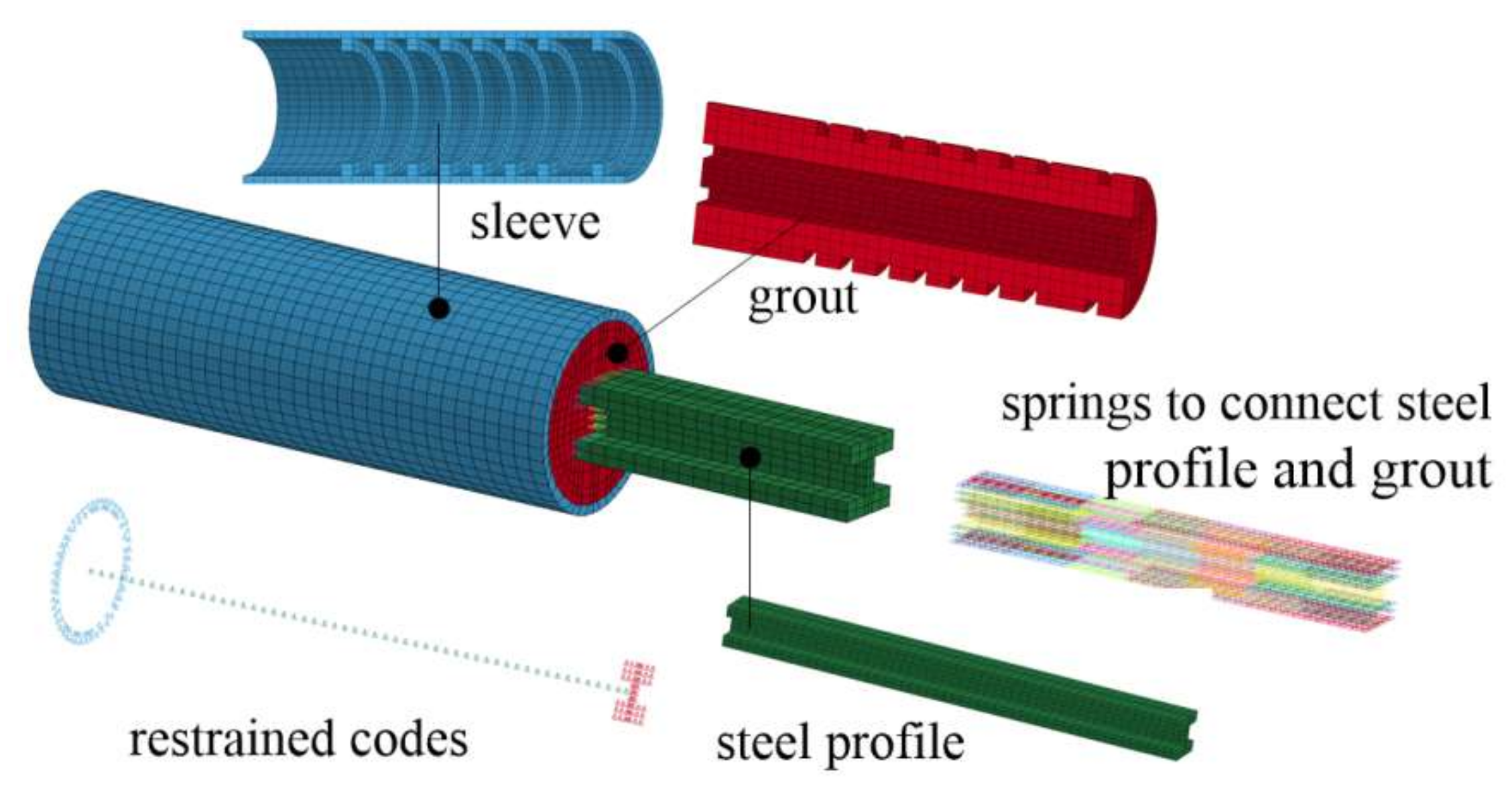 Materials 13 02037 g016