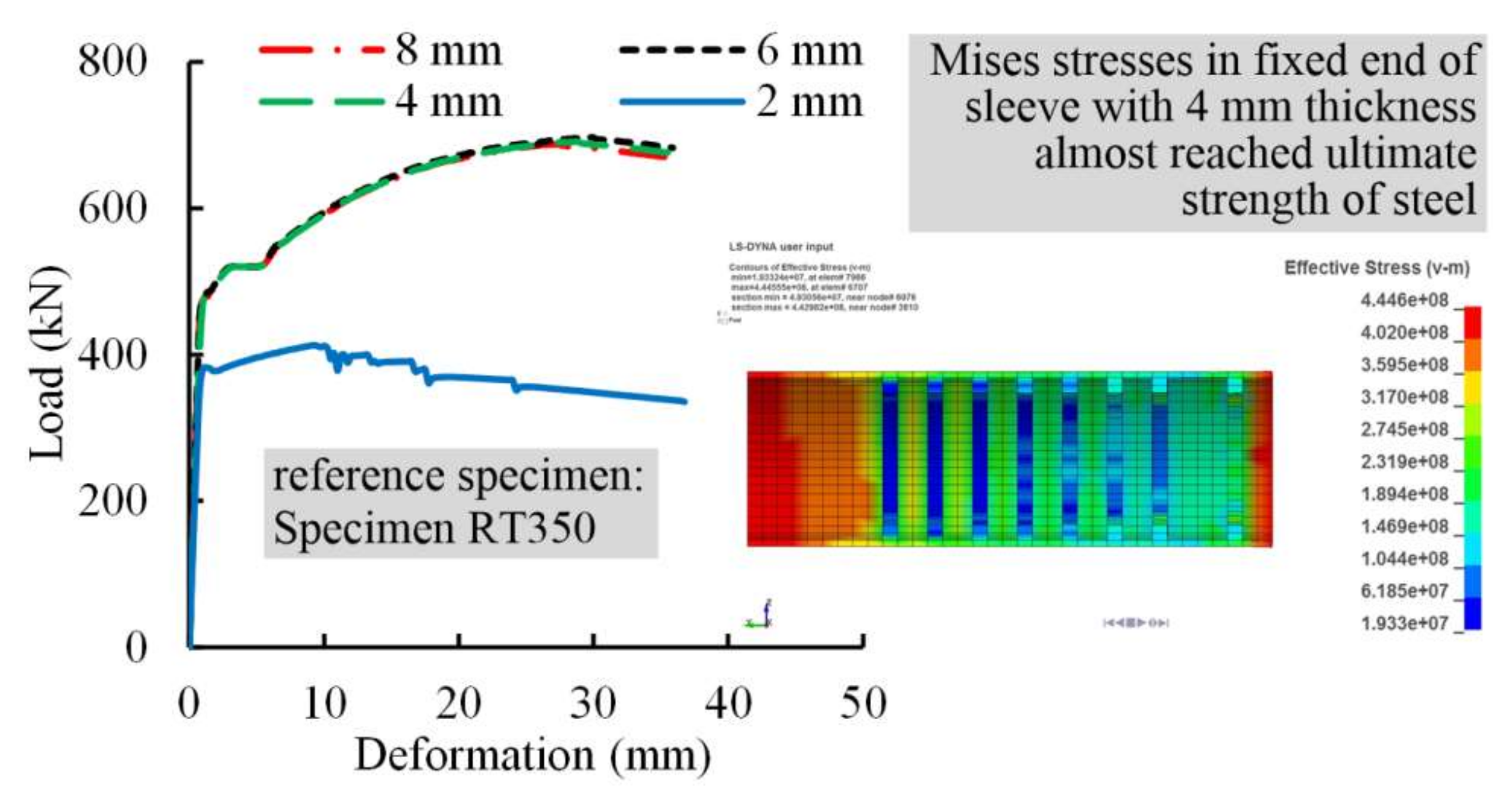 Materials 13 02037 g018