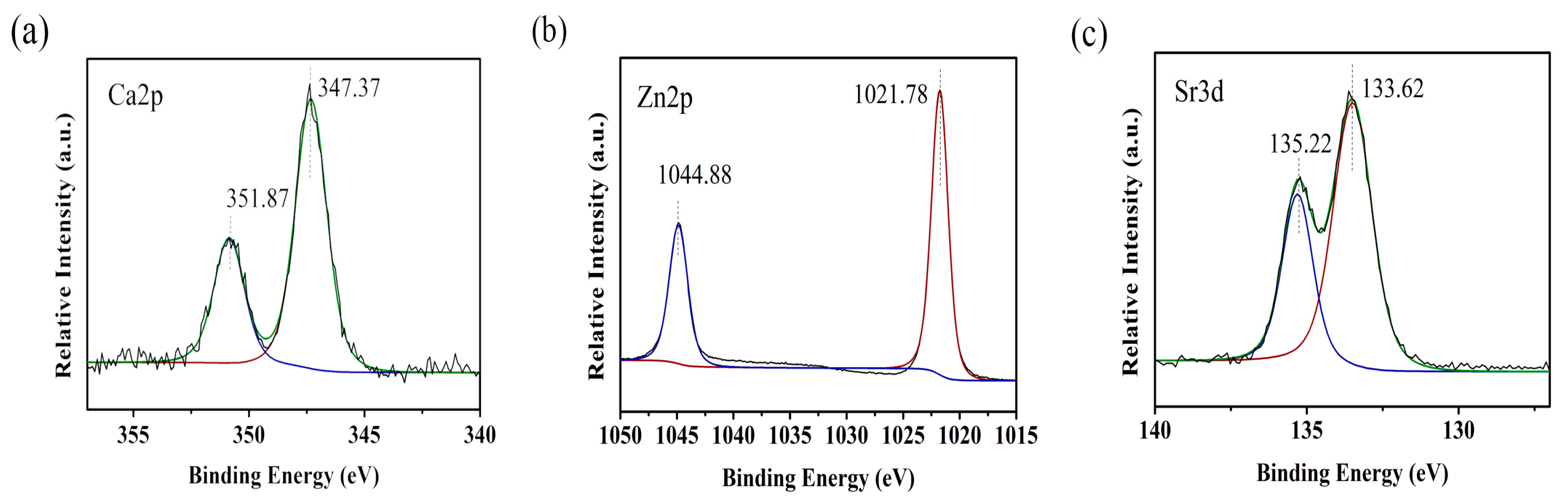 Materials 13 02038 g002 Materials 13 02038 g002