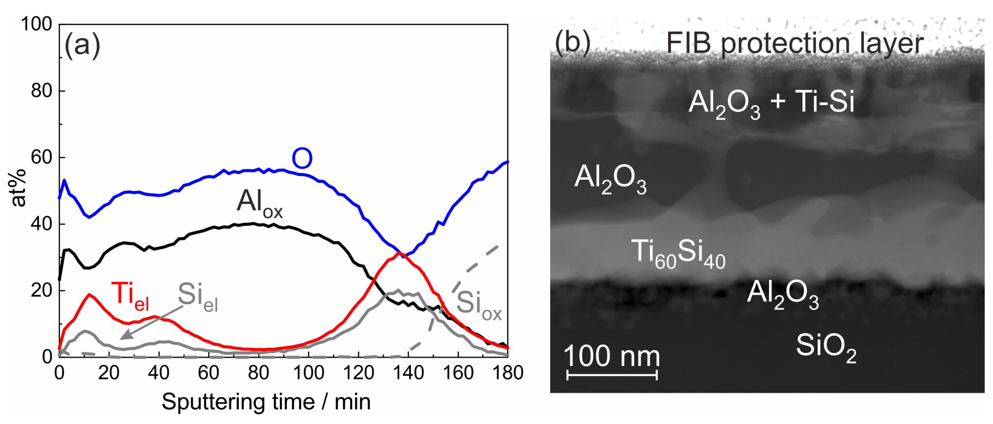Materials 13 02039 g004