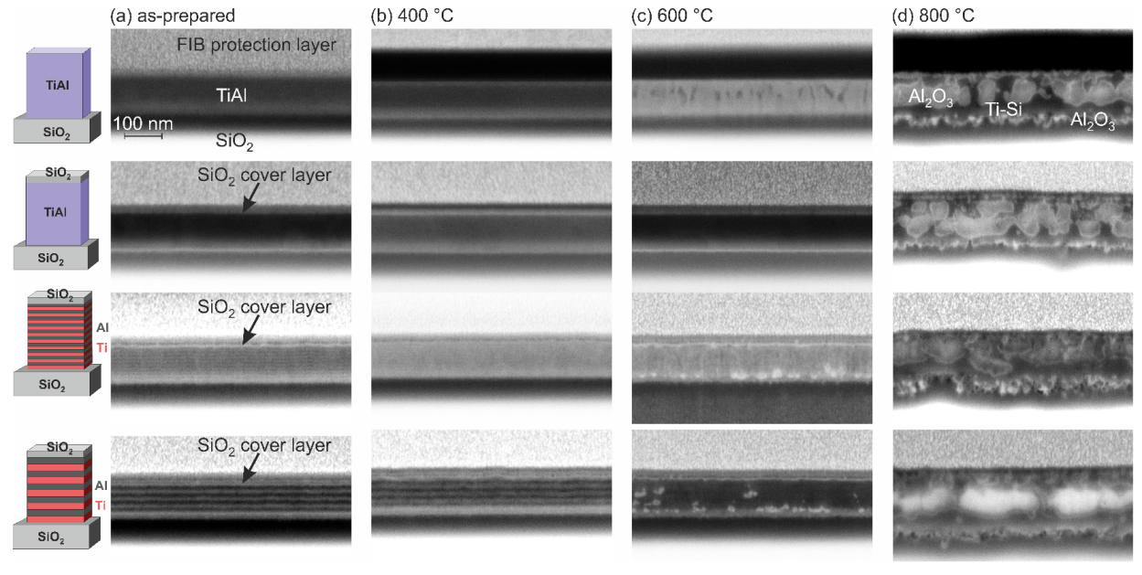 Materials 13 02039 g005
