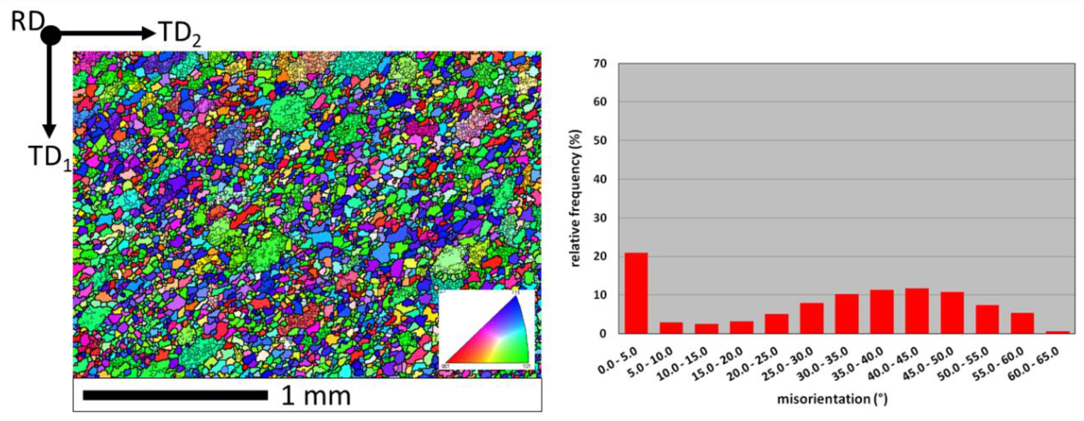 Materials 13 02041 g004