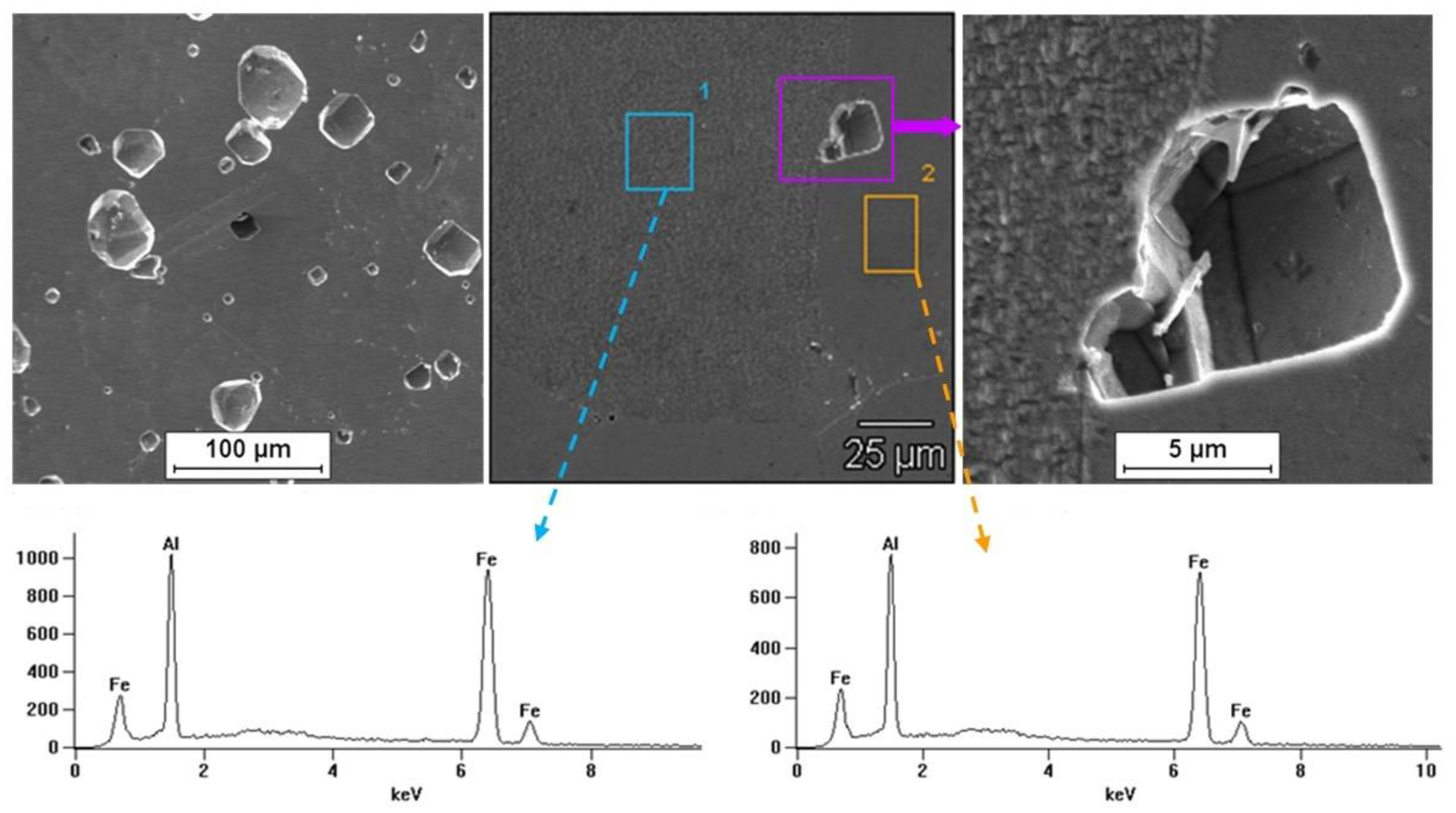 Materials 13 02041 g011