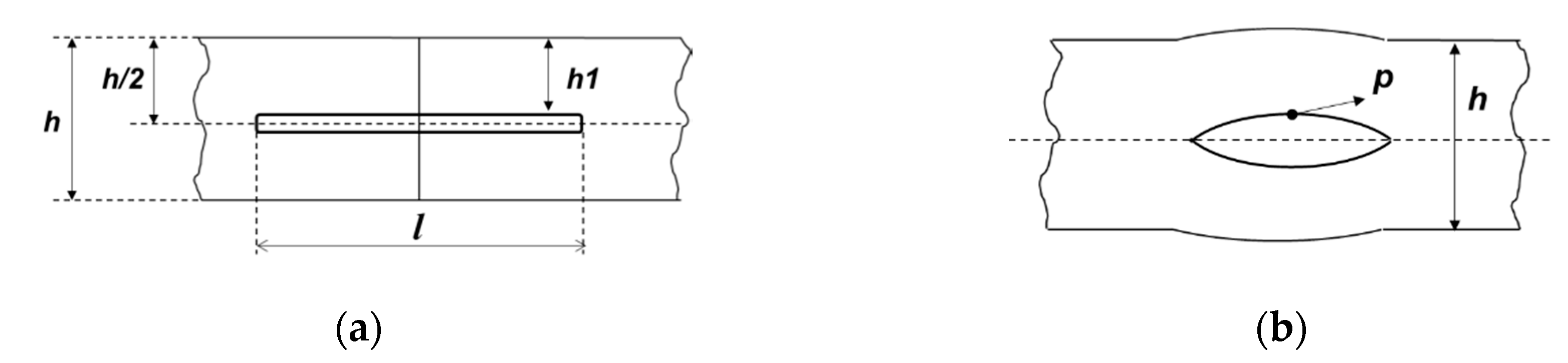 Materials 13 02043 g001