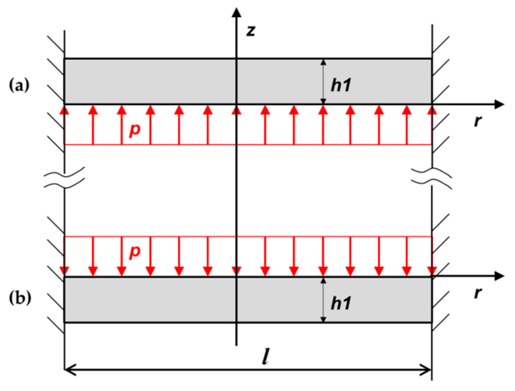 Materials 13 02043 g002